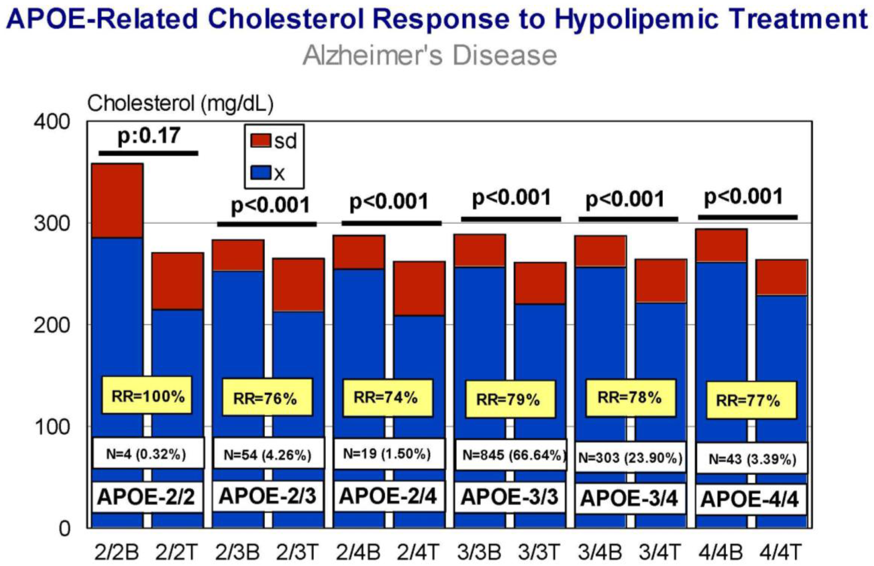 Jpm 08 00003 g007 Jpm 08 00003 g007