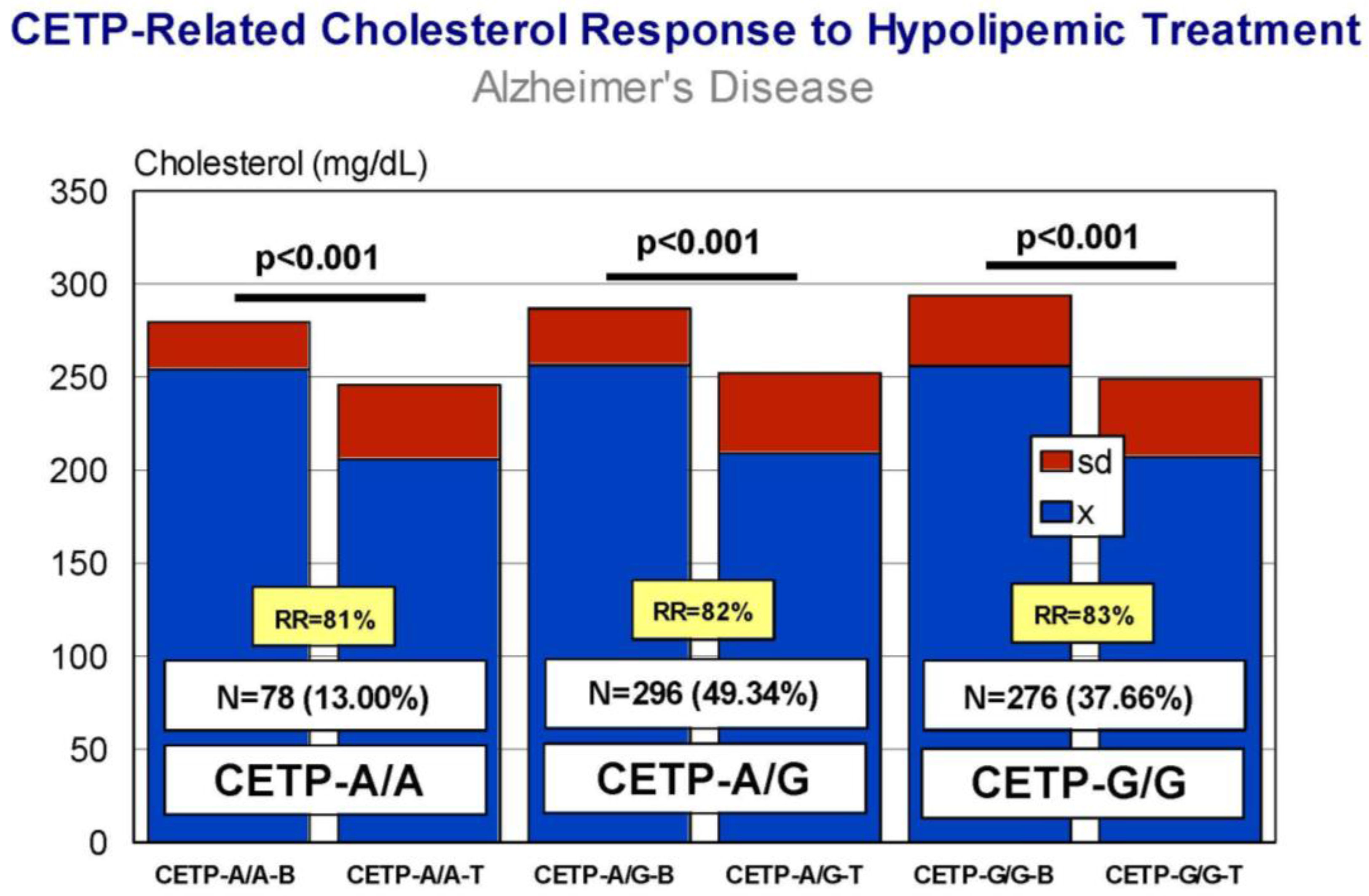 Jpm 08 00003 g011 Jpm 08 00003 g011