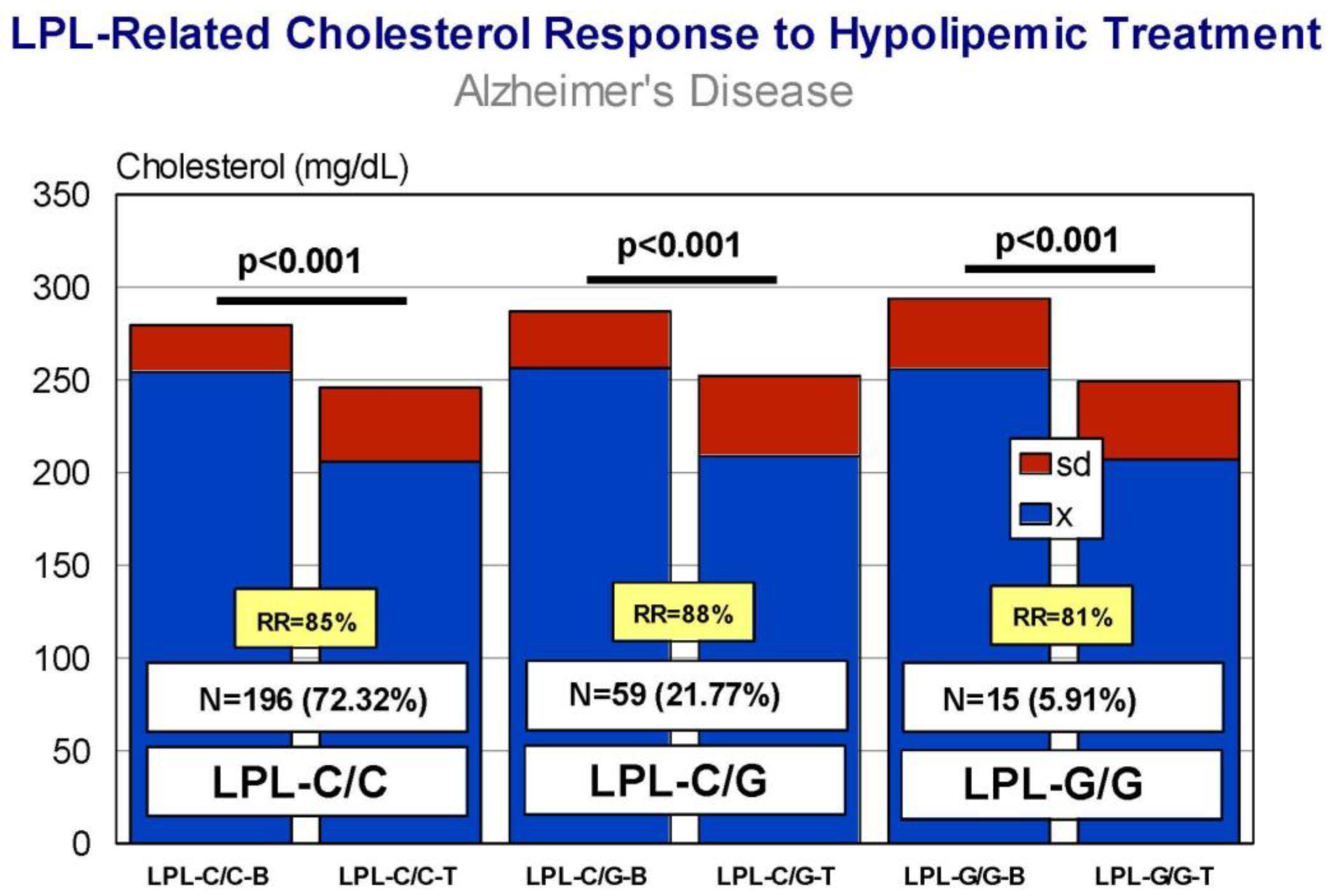 Jpm 08 00003 g012 Jpm 08 00003 g012