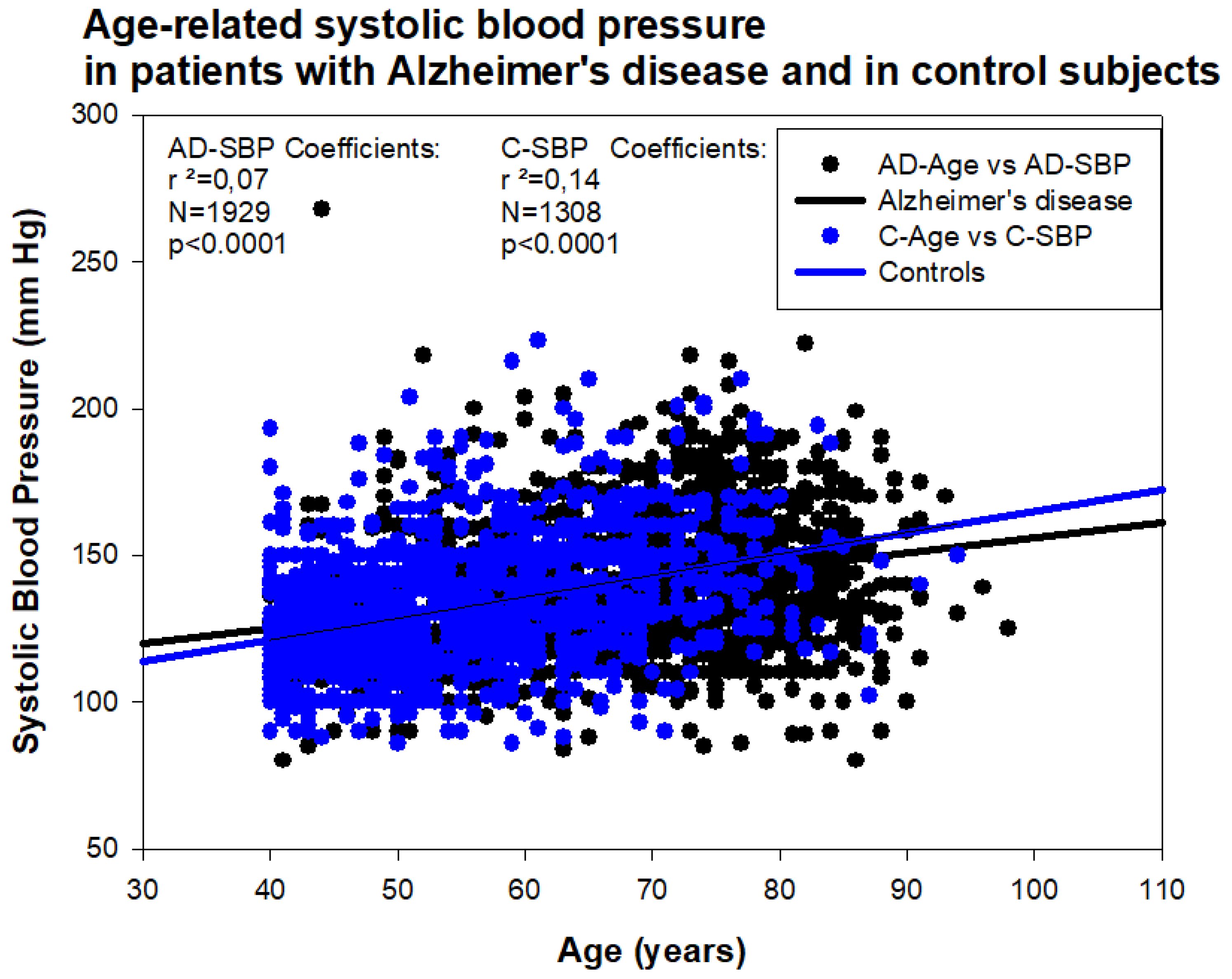 Jpm 08 00003 g013 Jpm 08 00003 g013