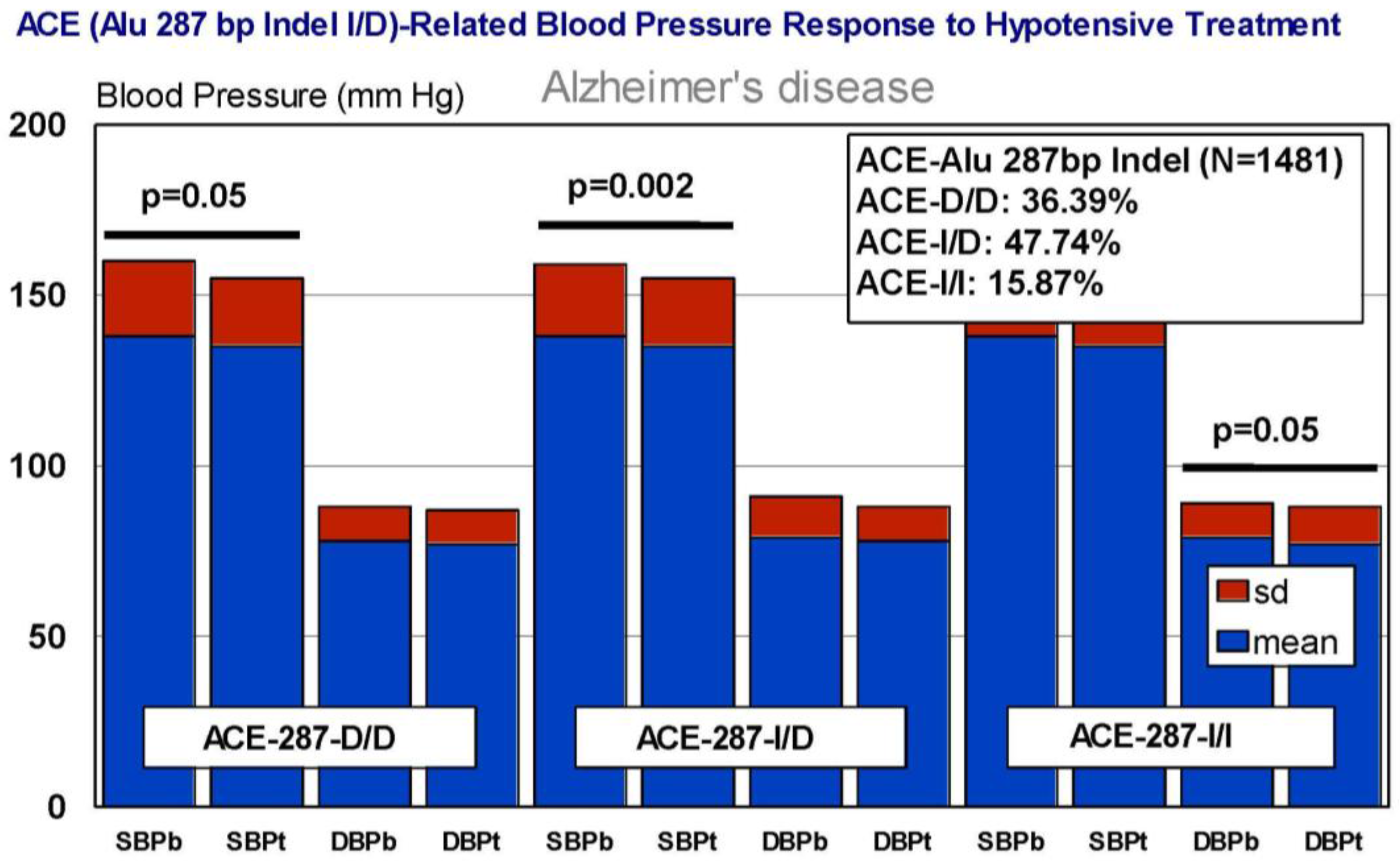 Jpm 08 00003 g016 Jpm 08 00003 g016