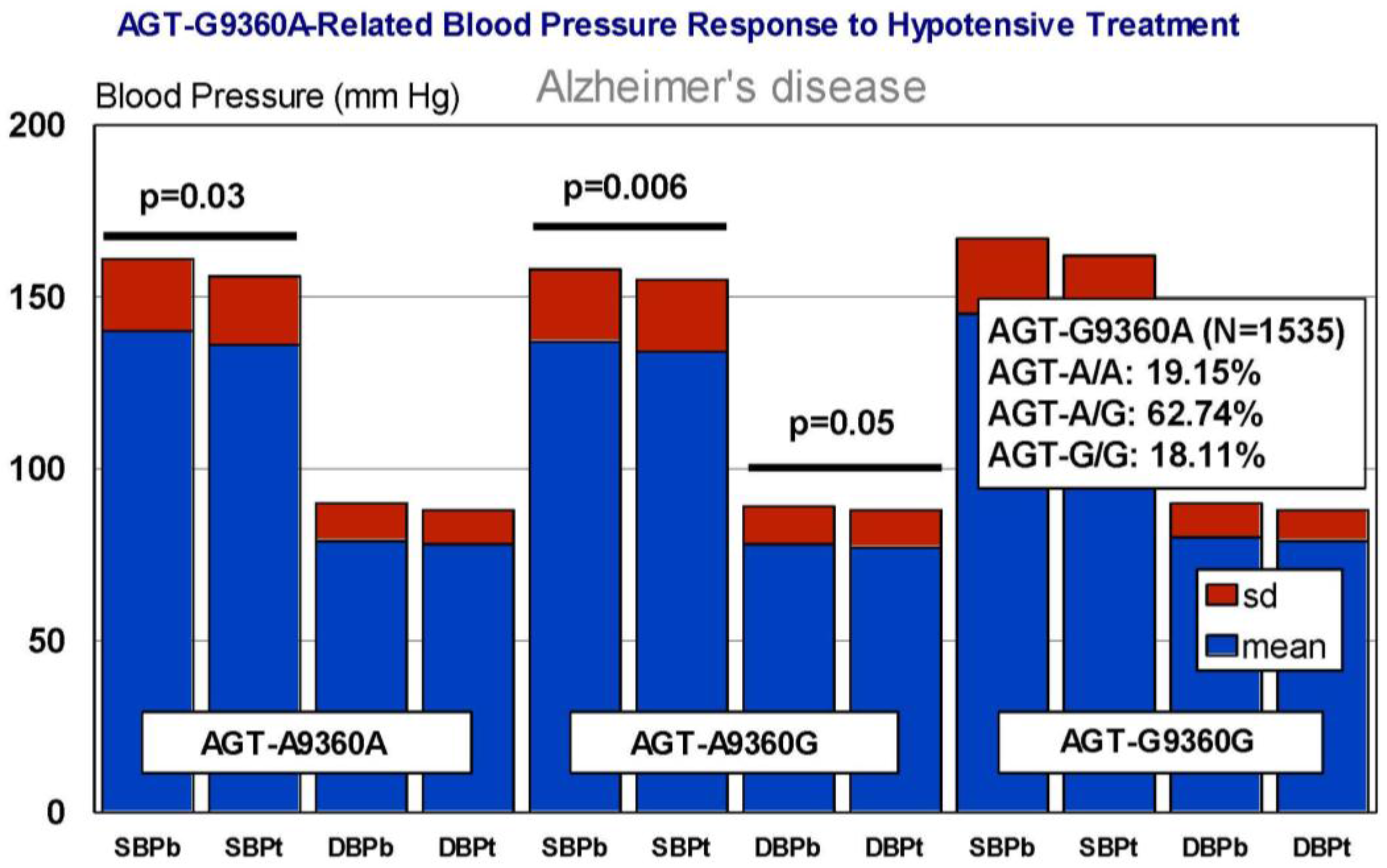 Jpm 08 00003 g017 Jpm 08 00003 g017