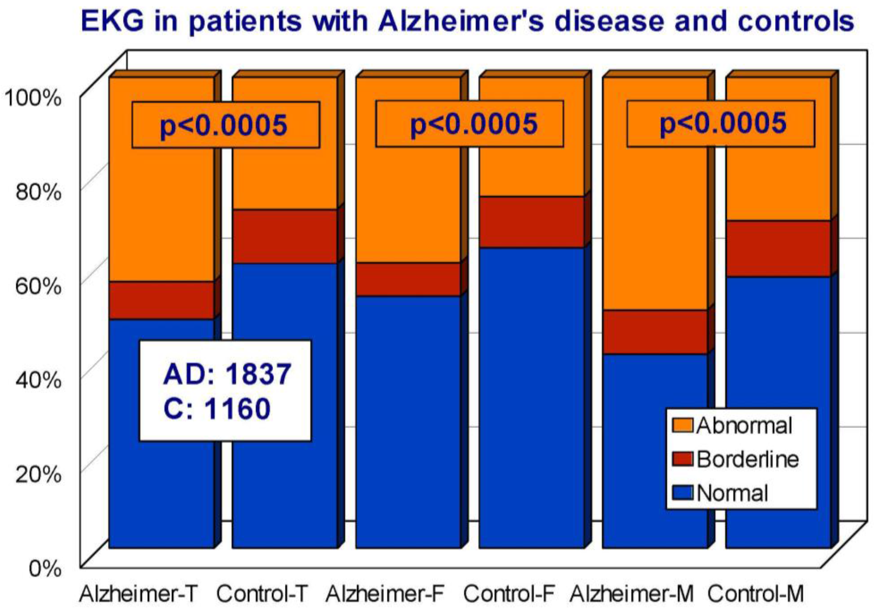 Jpm 08 00003 g018 Jpm 08 00003 g018