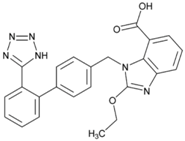 Jpm 08 00003 i019 Jpm 08 00003 i019