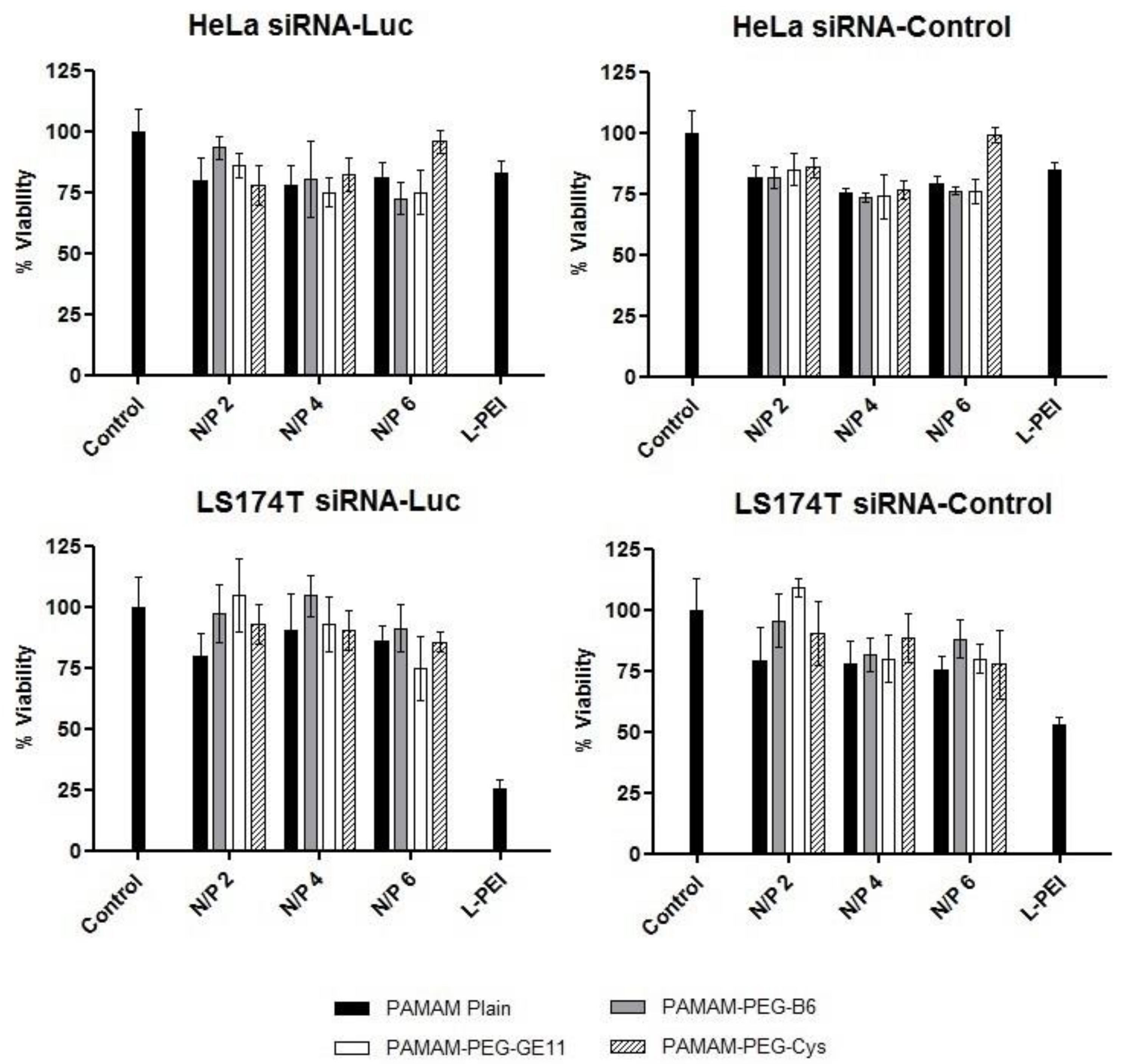 Jpm 08 00004 g002 Jpm 08 00004 g002