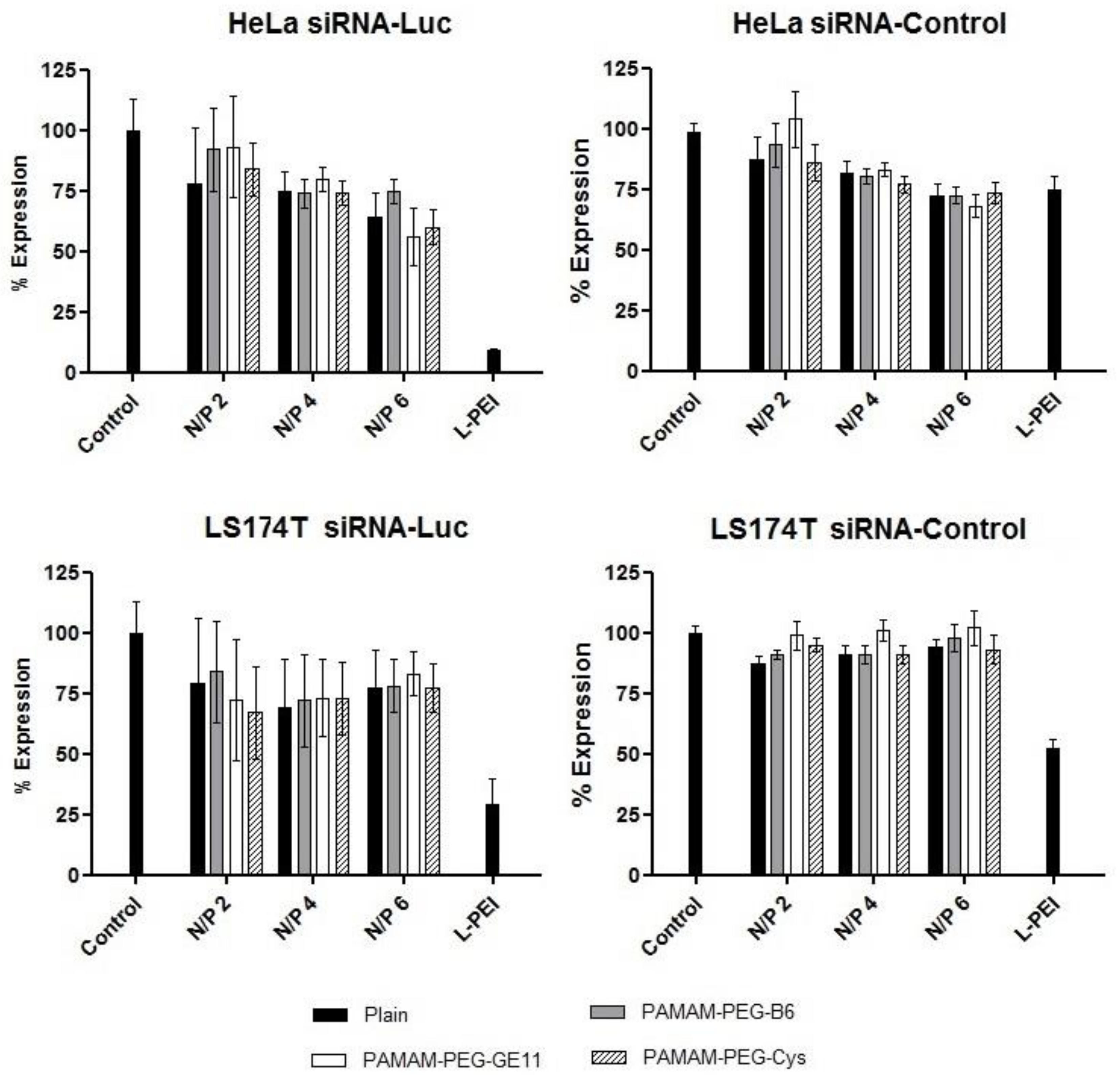 Jpm 08 00004 g003 Jpm 08 00004 g003