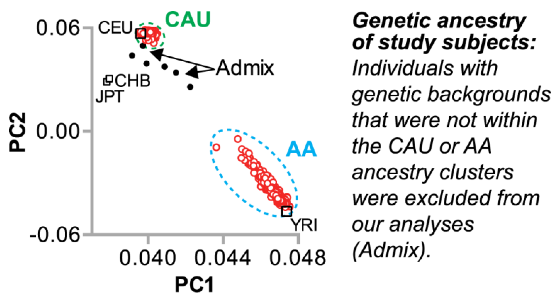 Jpm 08 00016 g001 Jpm 08 00016 g001