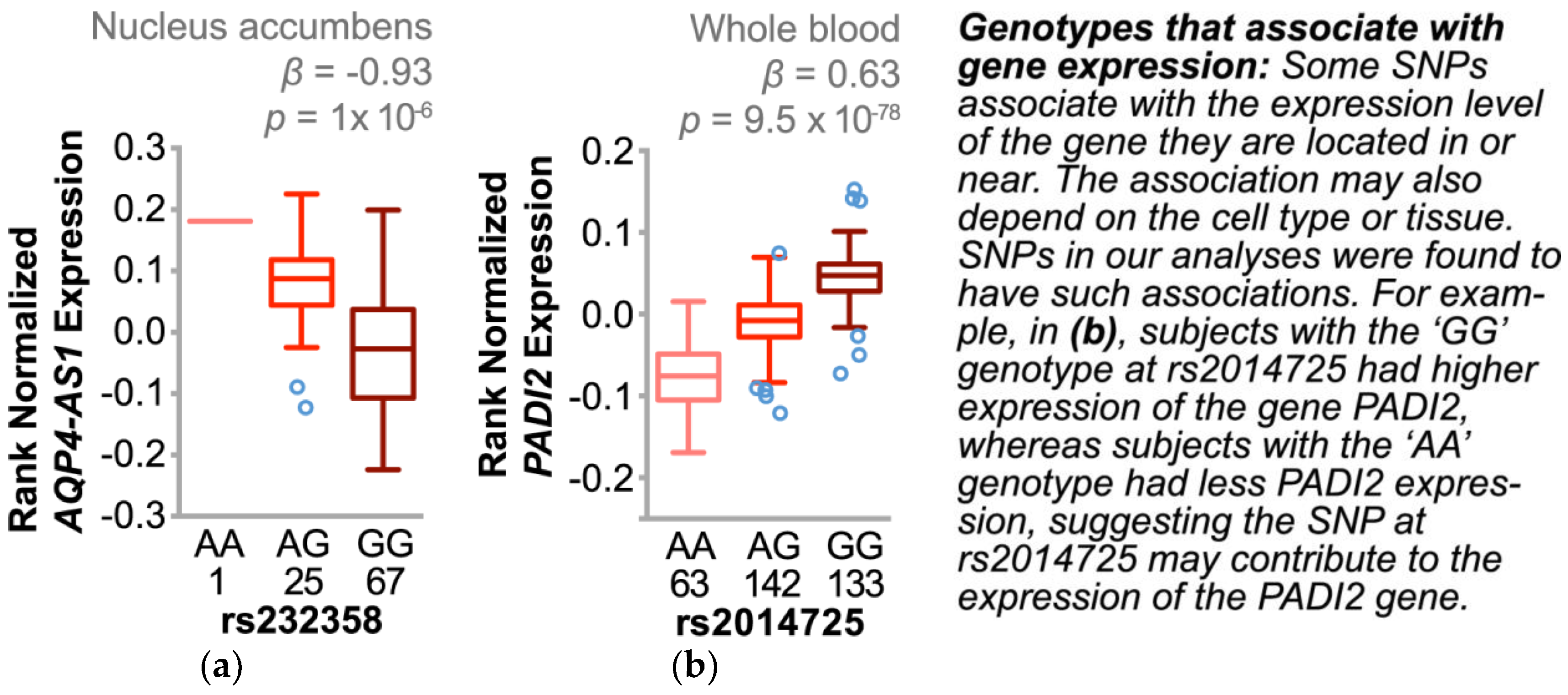 Jpm 08 00016 g007 Jpm 08 00016 g007