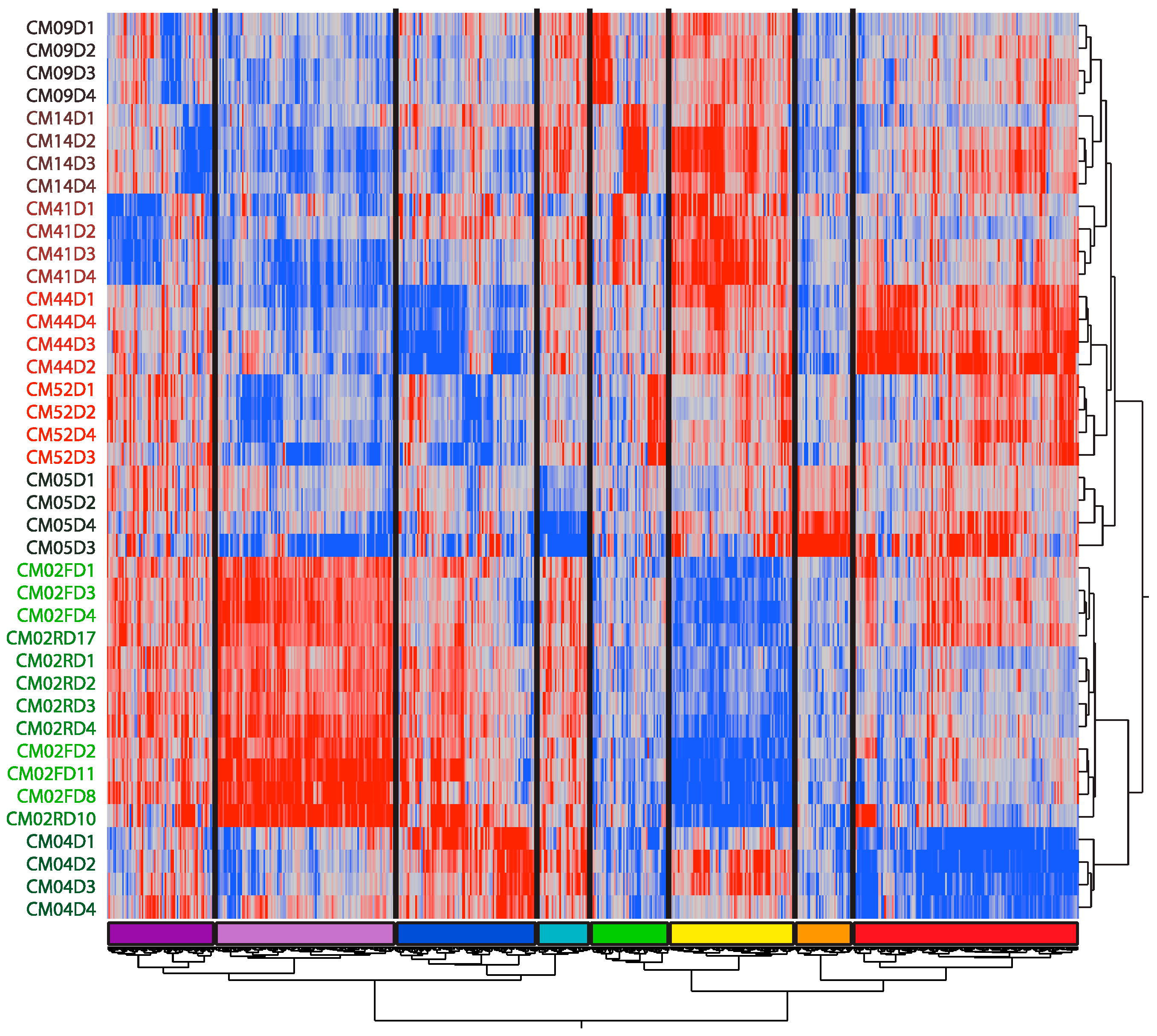 Jpm 08 00029 g004 Jpm 08 00029 g004