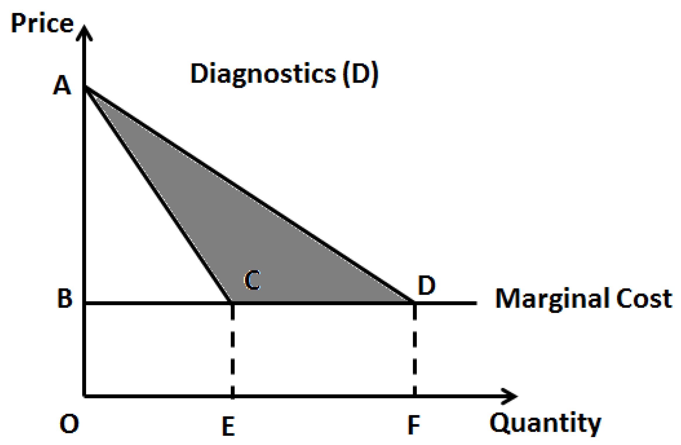Jpm 08 00036 g002