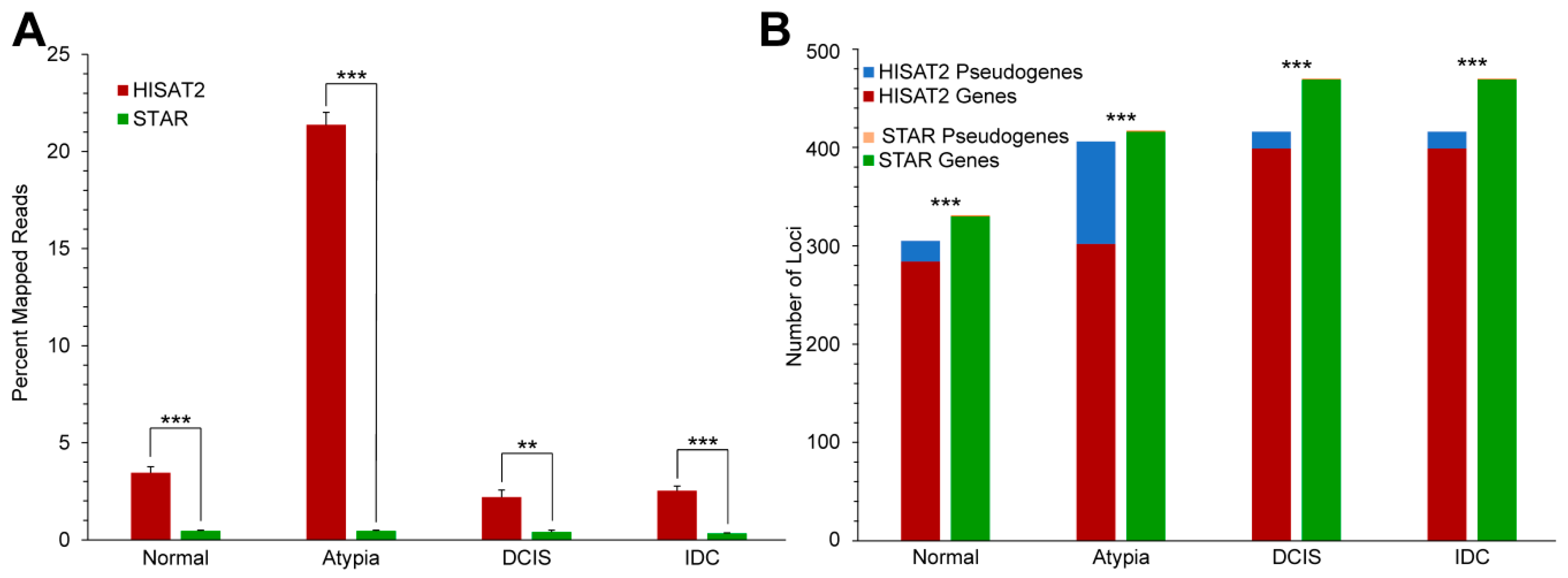 Jpm 09 00018 g005 550