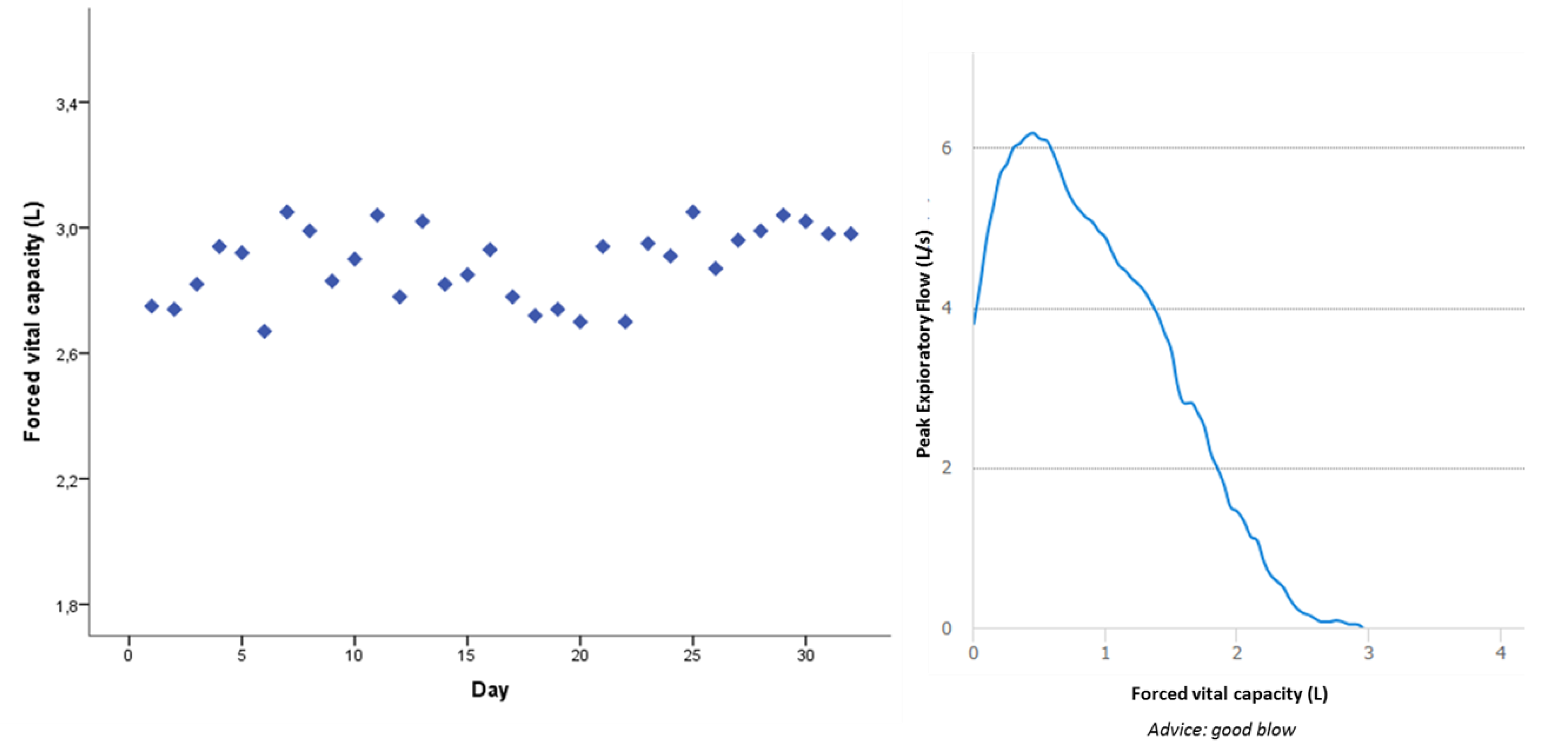 Jpm 09 00023 g003 550