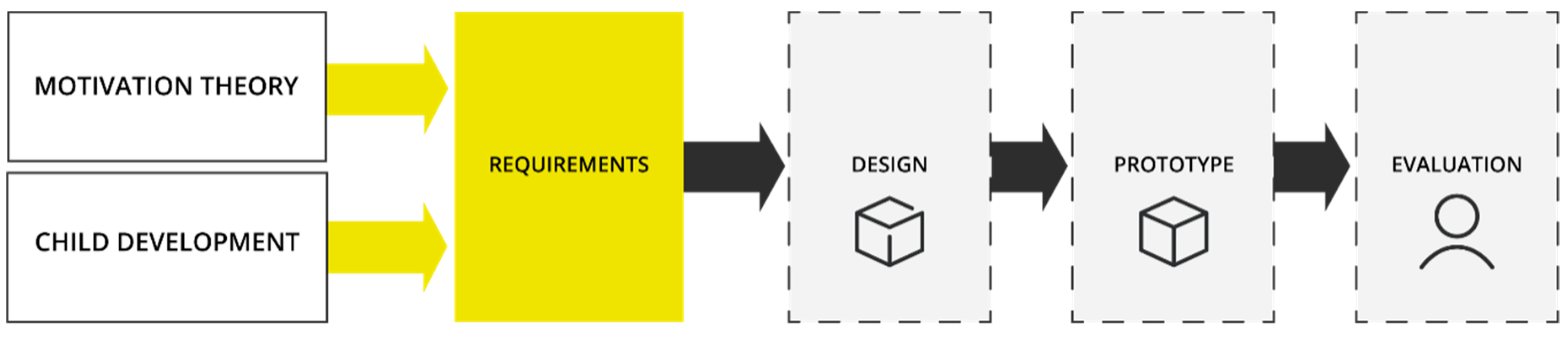 Jpm 09 00027 g001 Jpm 09 00027 g001