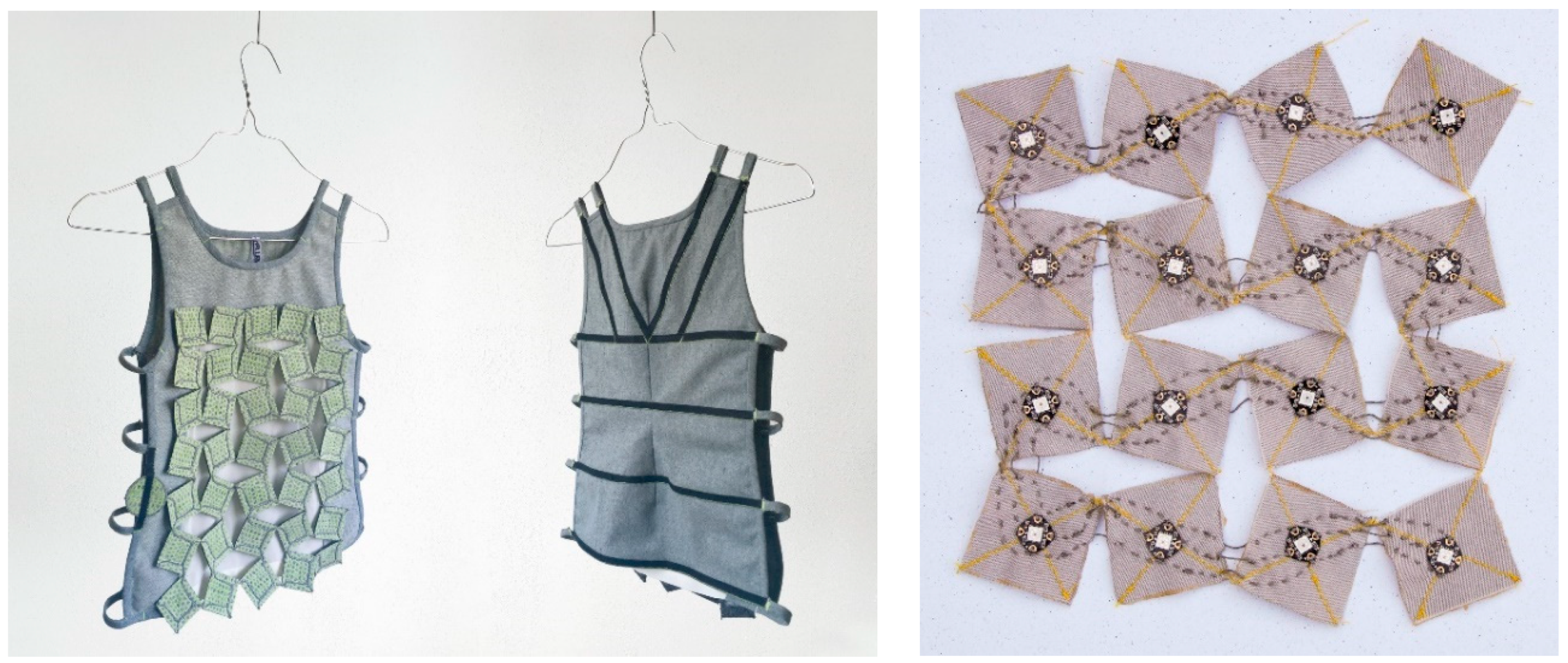 Jpm 09 00027 g005 Jpm 09 00027 g005