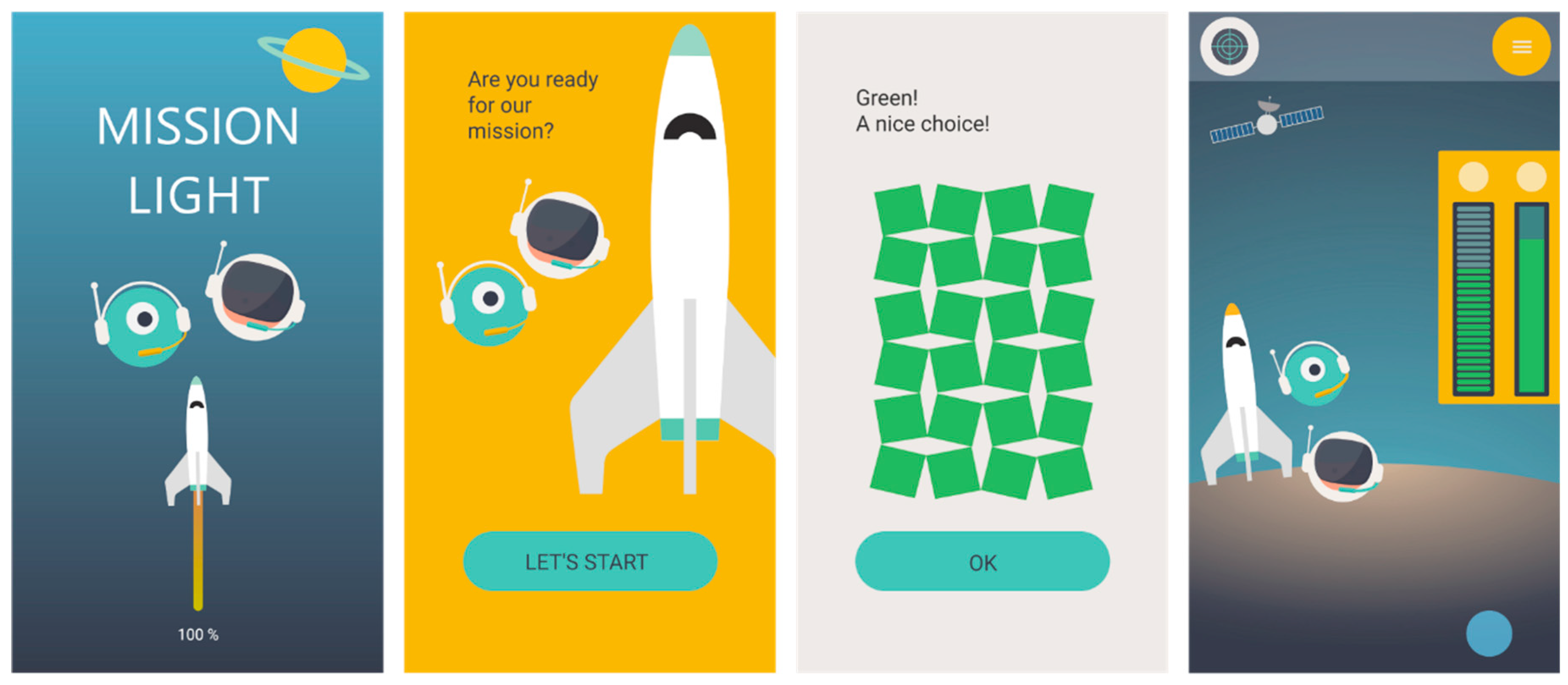 Jpm 09 00027 g006 Jpm 09 00027 g006