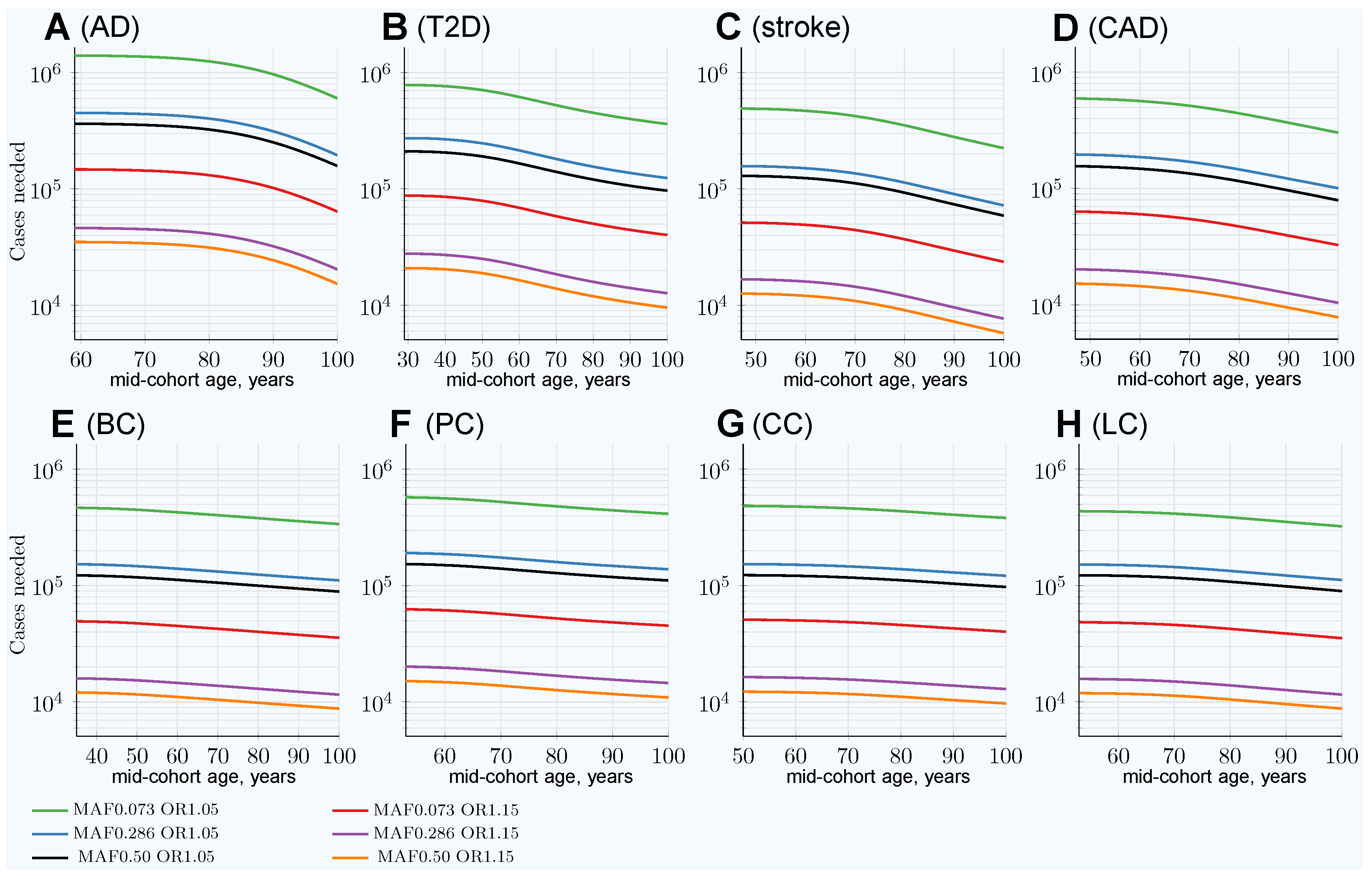 Jpm 09 00038 g002 Jpm 09 00038 g002