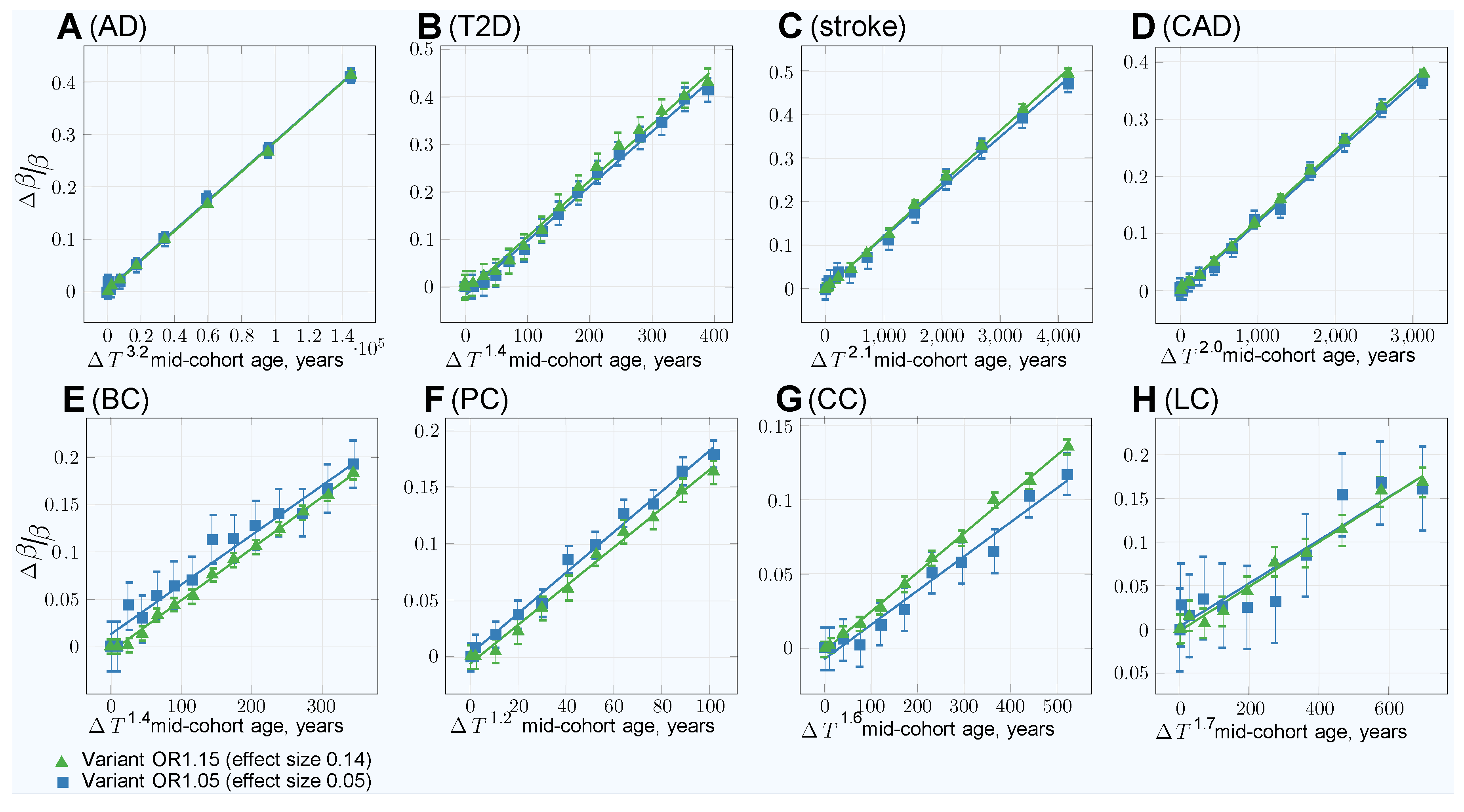 Jpm 09 00038 g004 Jpm 09 00038 g004