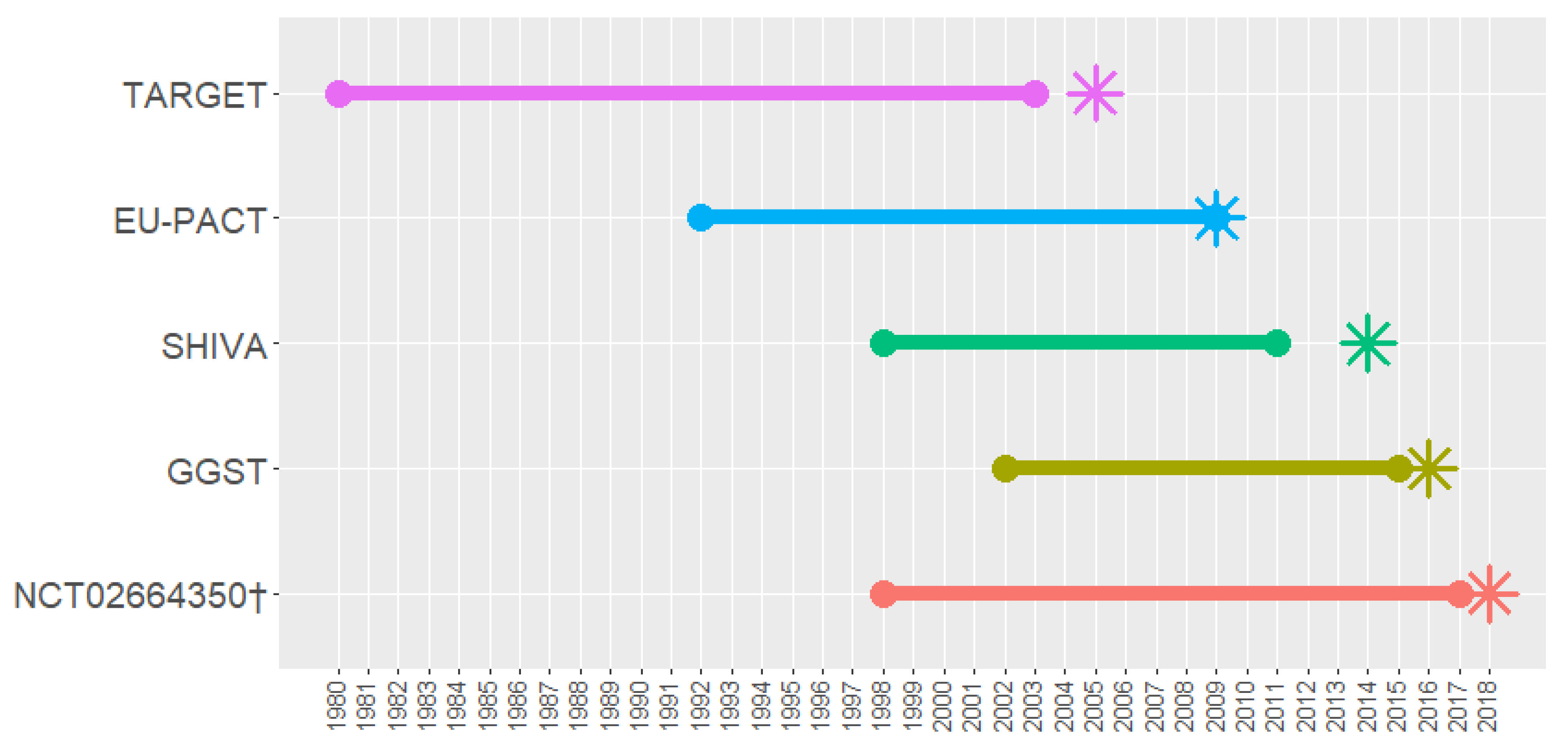 Jpm 09 00042 g001 Jpm 09 00042 g001