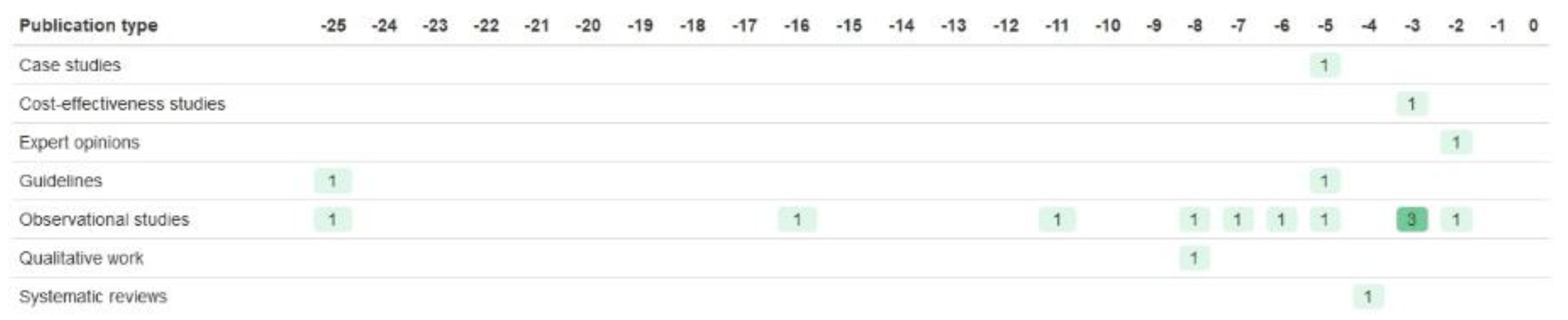 Jpm 09 00042 g002 Jpm 09 00042 g002