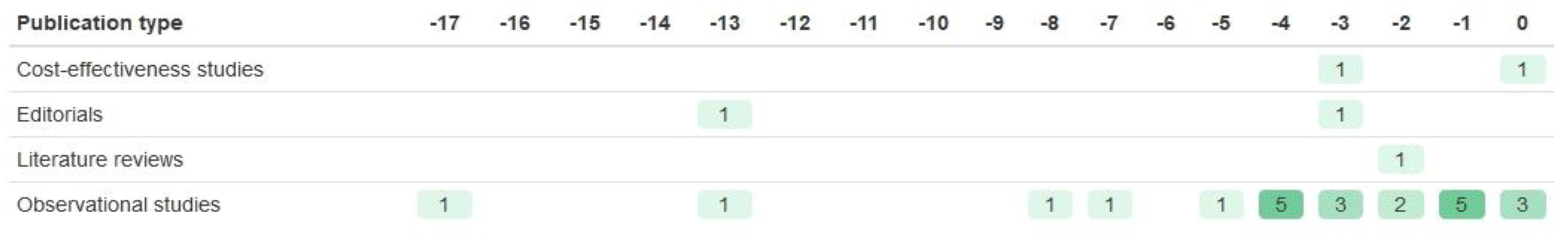 Jpm 09 00042 g003 Jpm 09 00042 g003