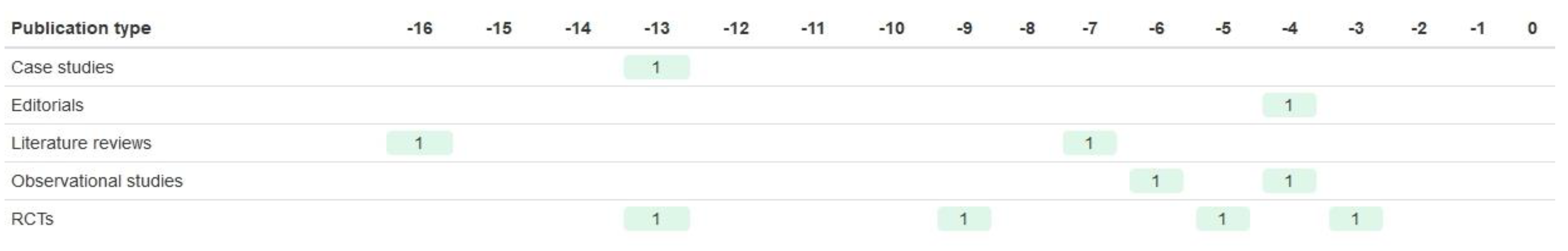 Jpm 09 00042 g004 Jpm 09 00042 g004