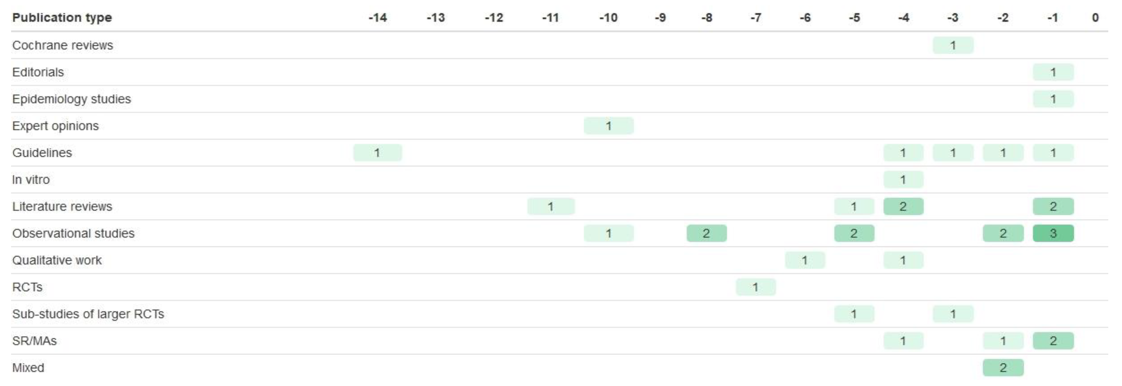 Jpm 09 00042 g005 Jpm 09 00042 g005