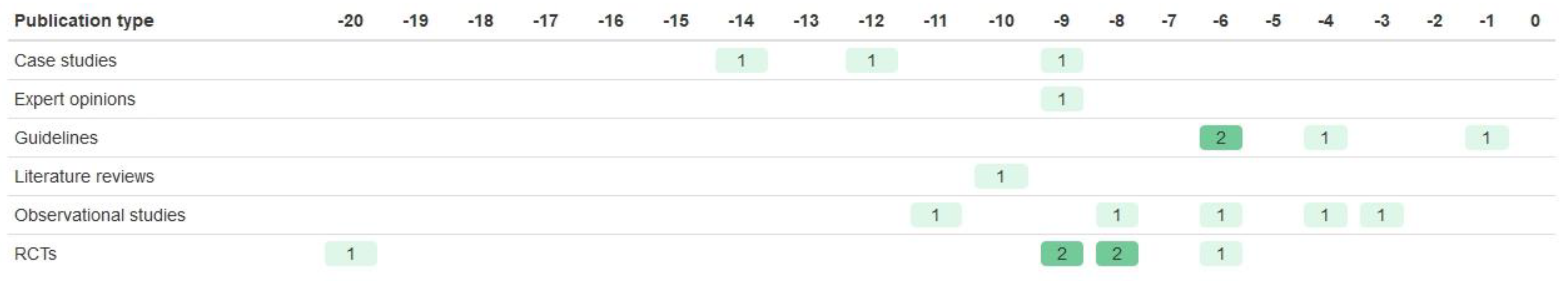 Jpm 09 00042 g006 Jpm 09 00042 g006