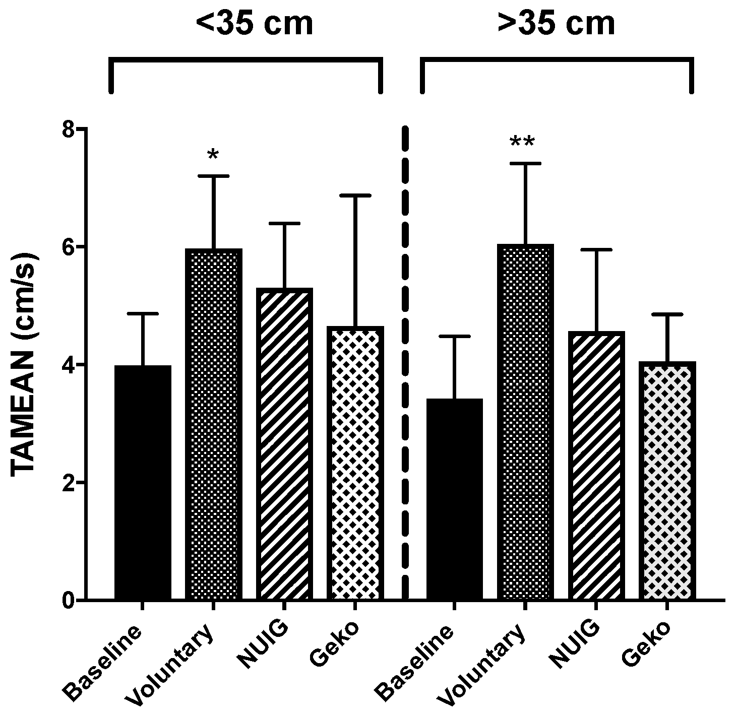 Jpm 10 00036 g006 Jpm 10 00036 g006