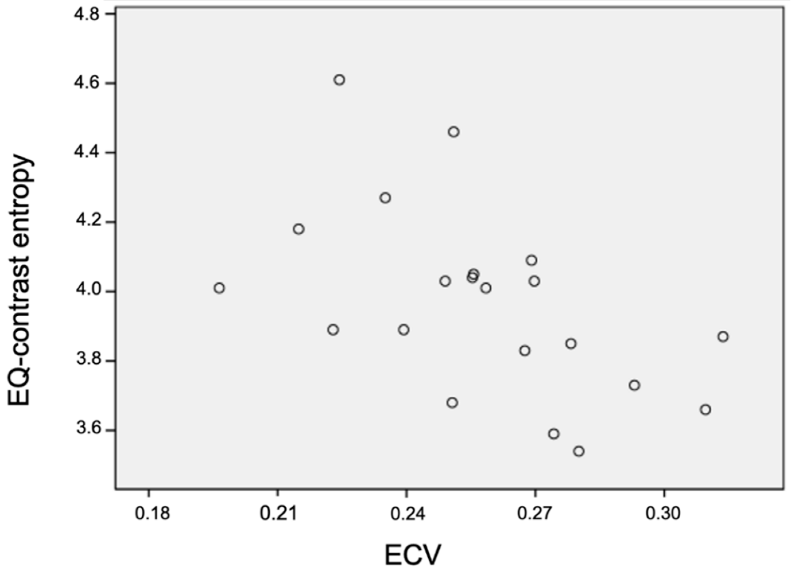 Jpm 10 00046 g008 Jpm 10 00046 g008