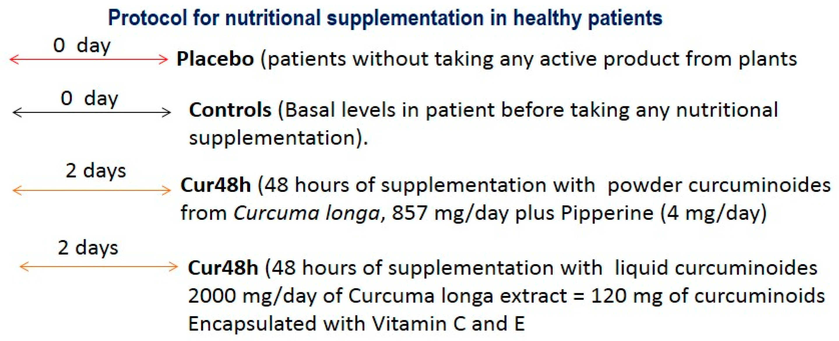 Jpm 10 00049 g002 Jpm 10 00049 g002