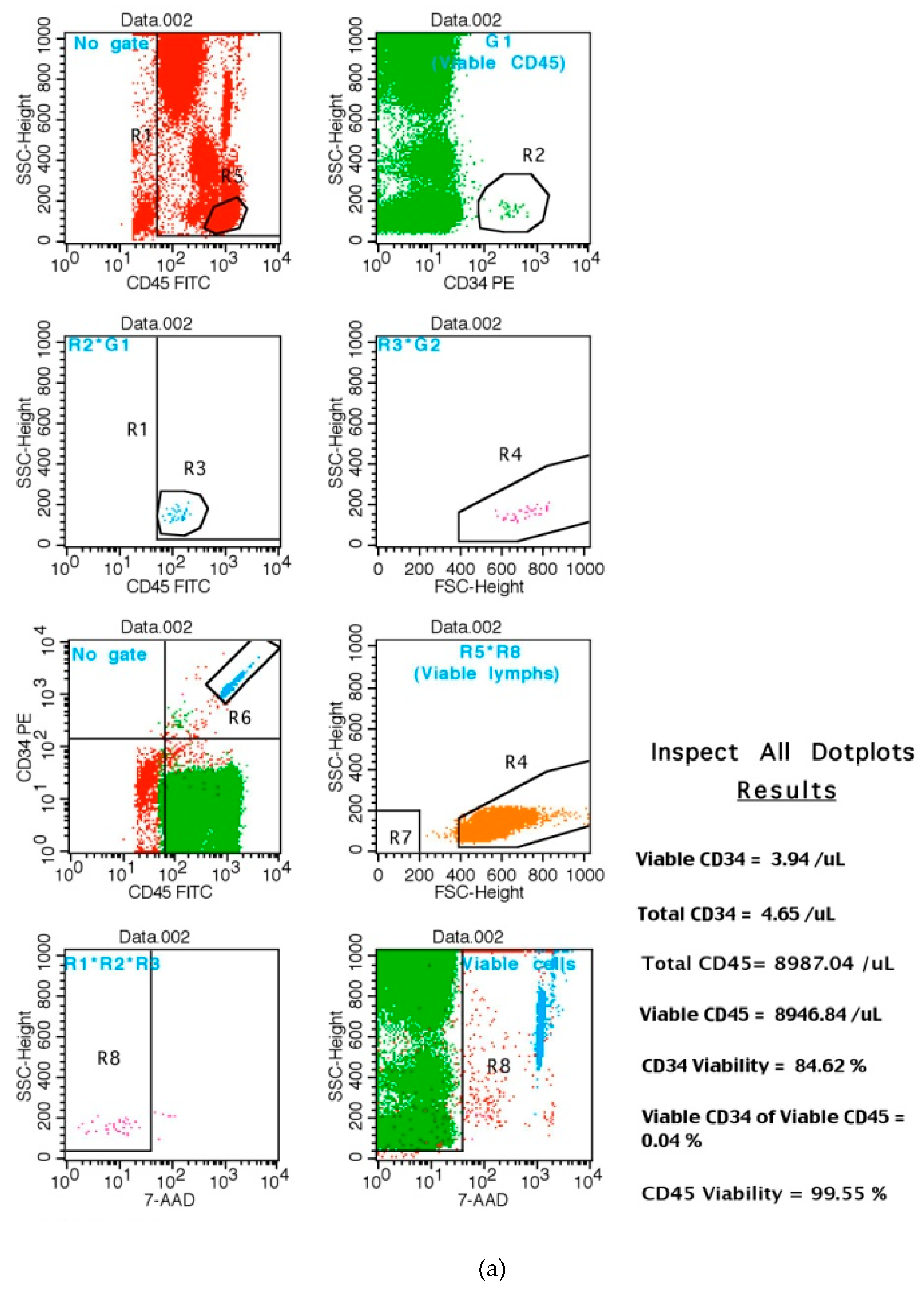 Jpm 10 00049 g006a Jpm 10 00049 g006a