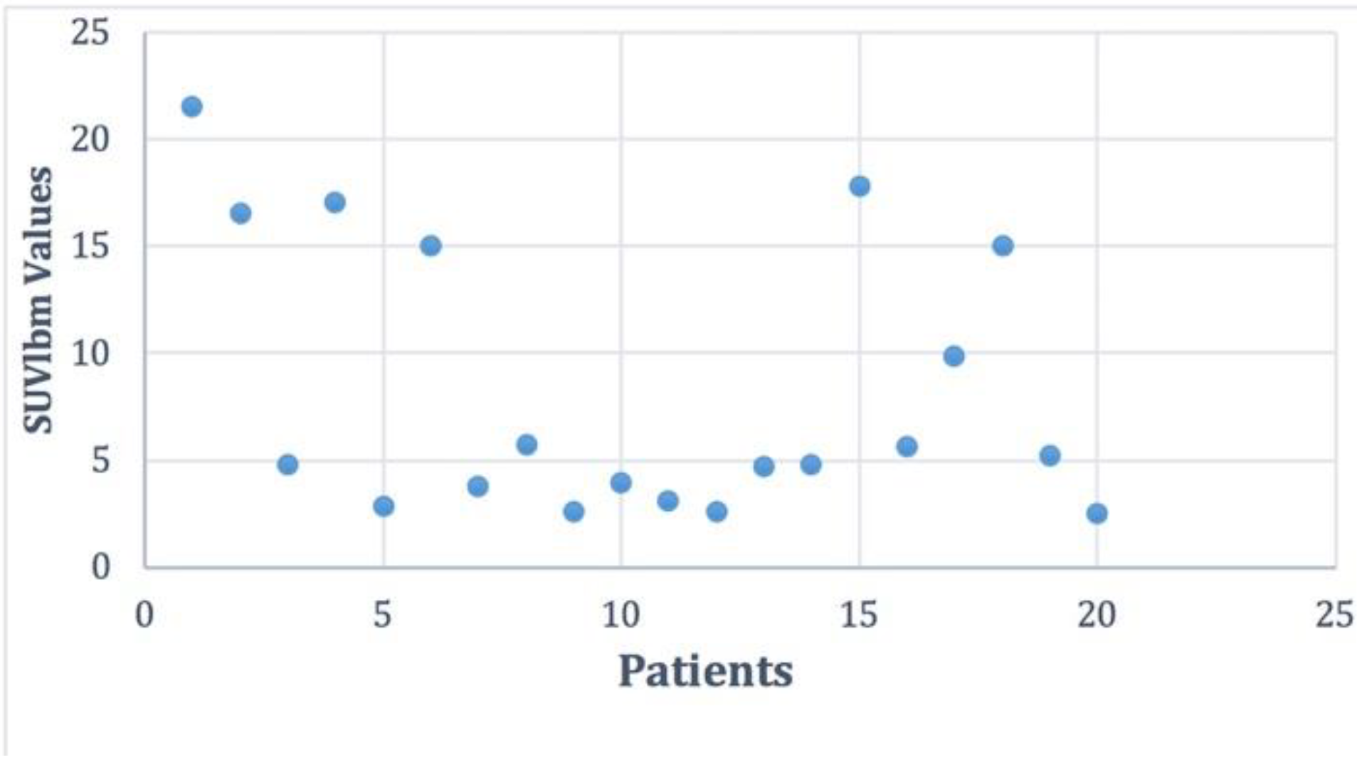 Jpm 10 00052 g002 Jpm 10 00052 g002