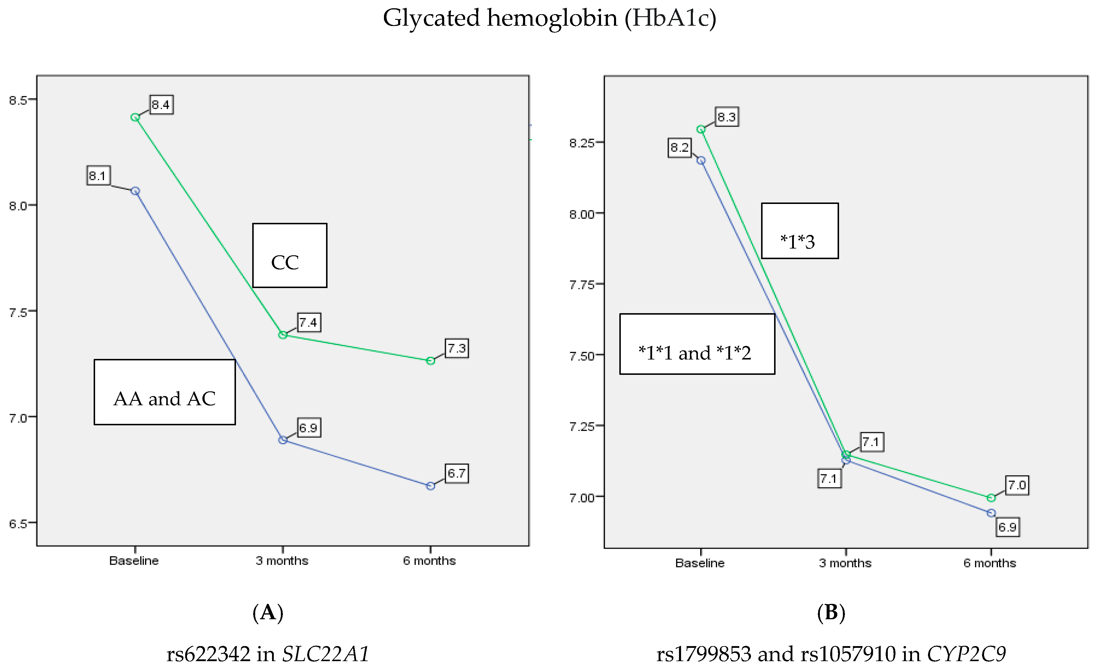Jpm 10 00053 g001 Jpm 10 00053 g001