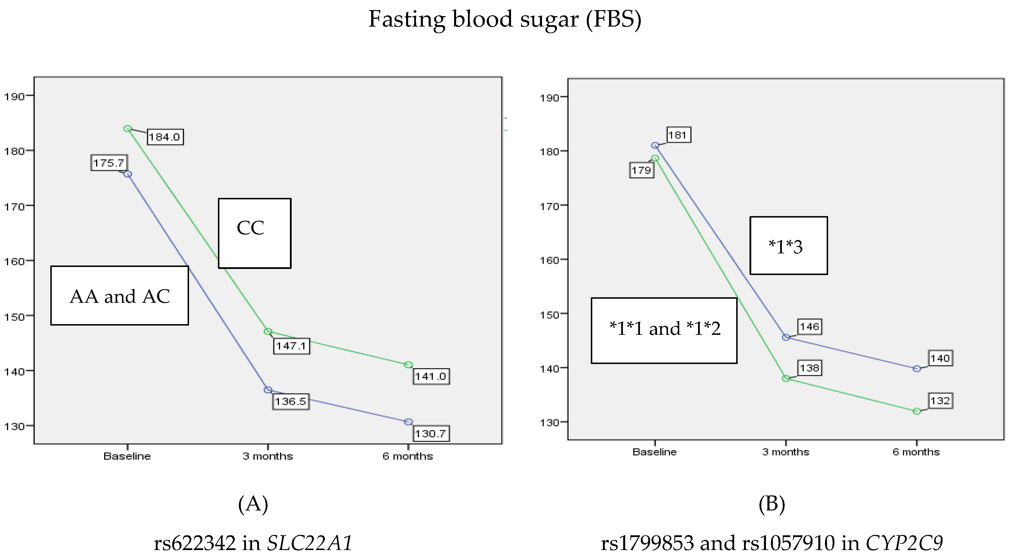 Jpm 10 00053 g002 Jpm 10 00053 g002