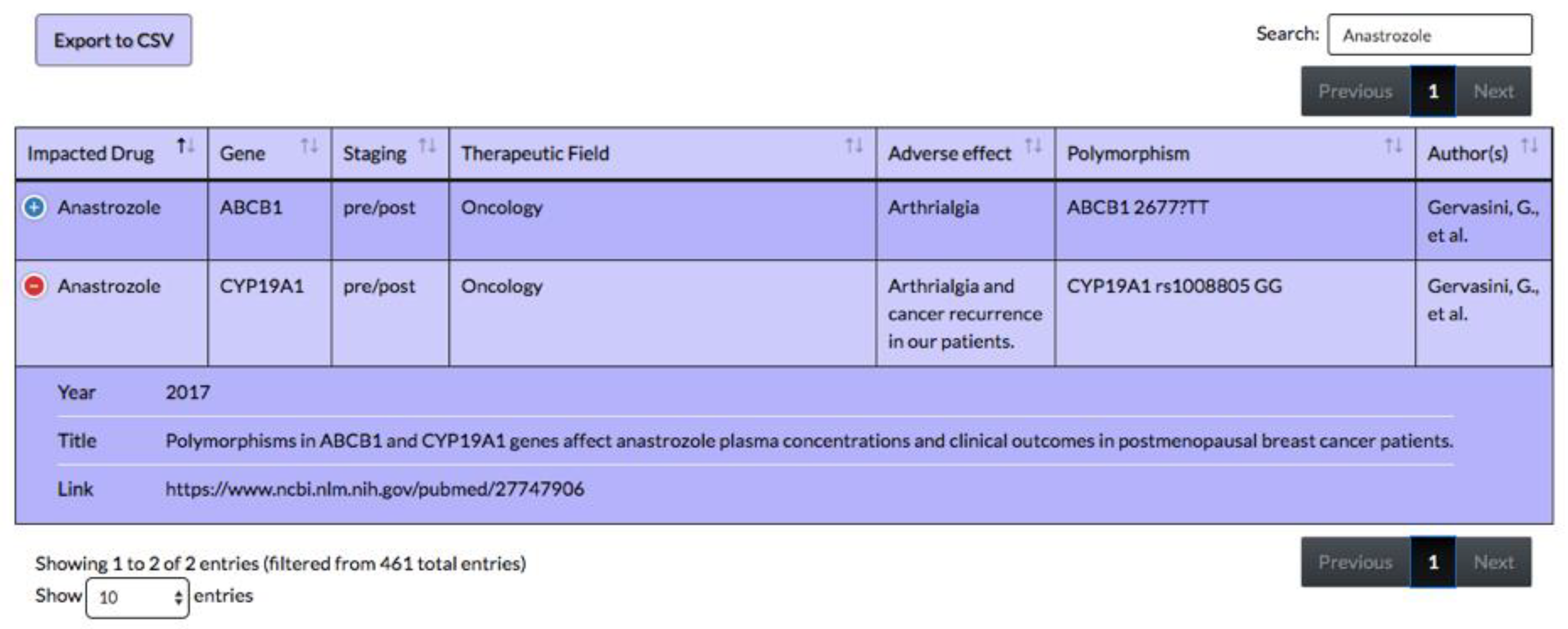 Jpm 10 00065 g005 Jpm 10 00065 g005