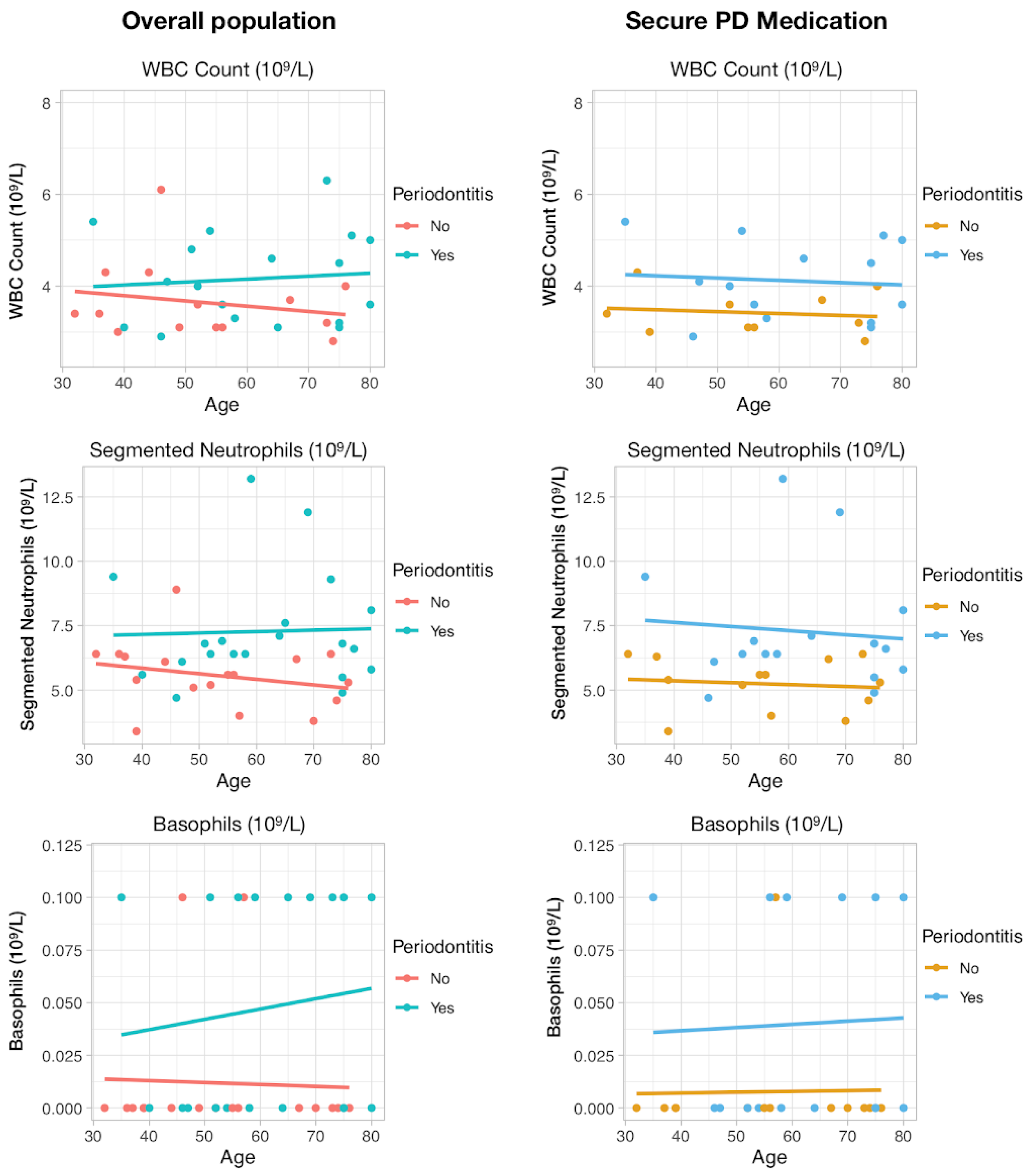 Jpm 10 00069 g001 Jpm 10 00069 g001