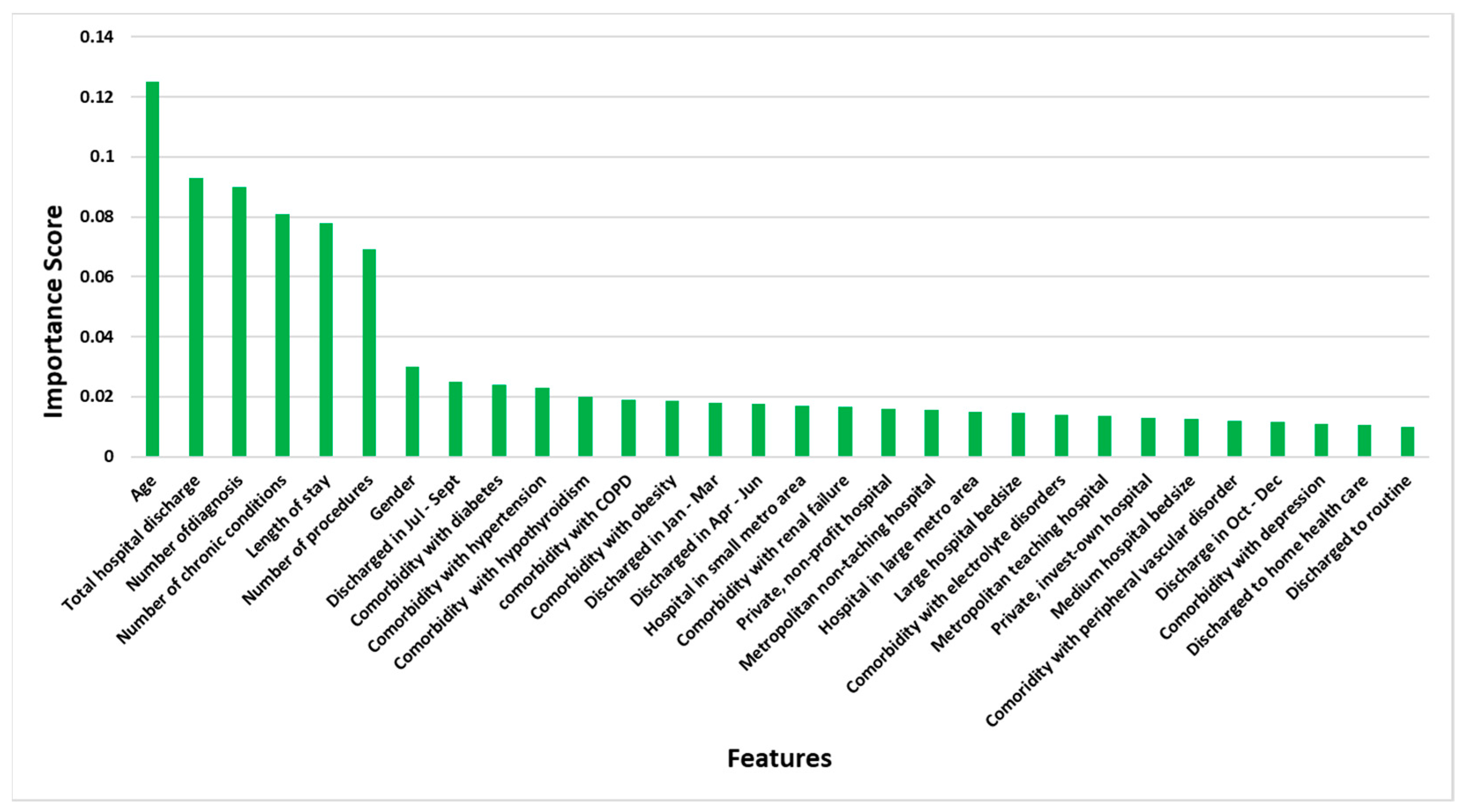Jpm 10 00082 g001 Jpm 10 00082 g001