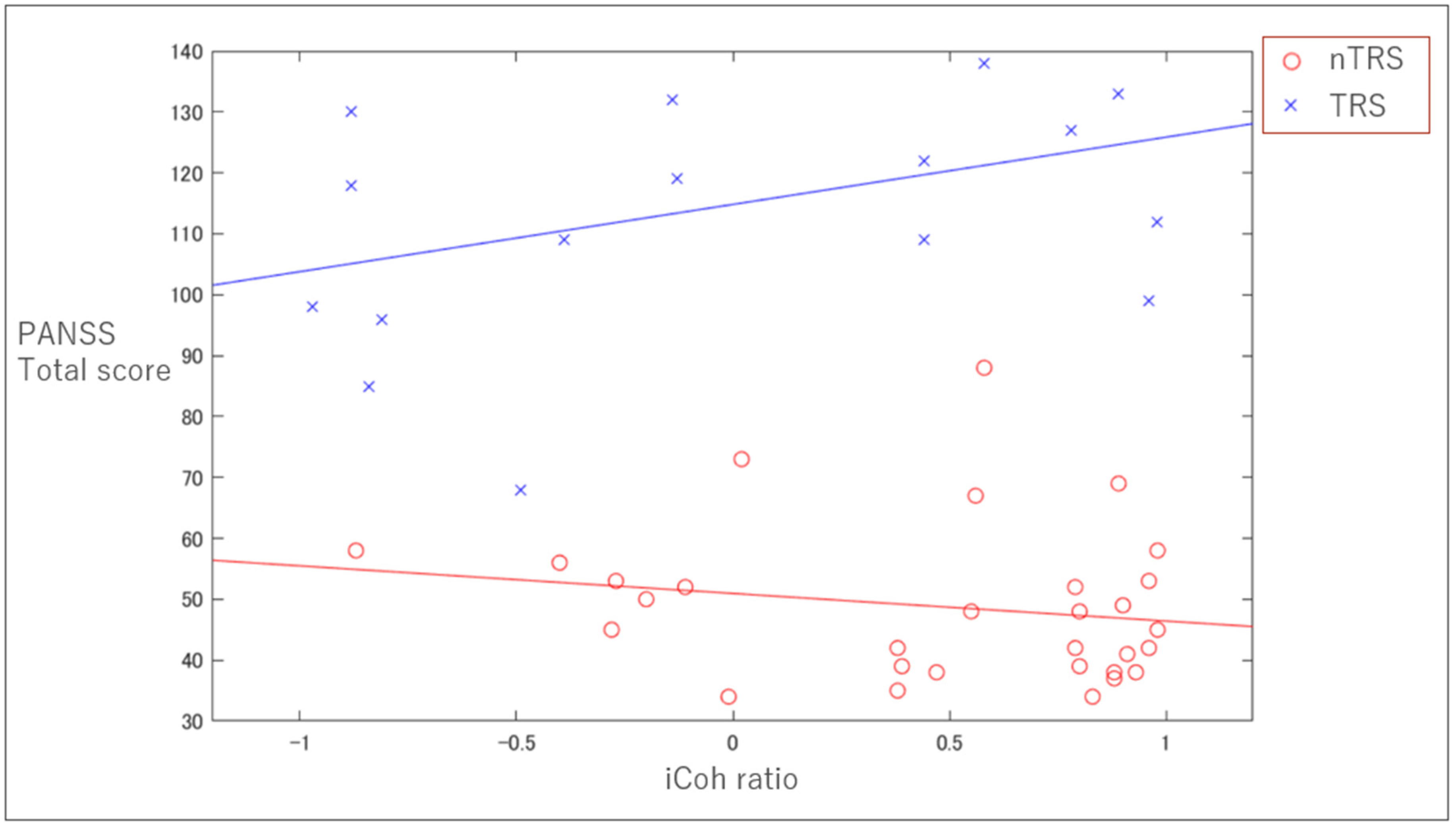 Jpm 10 00089 g002 Jpm 10 00089 g002