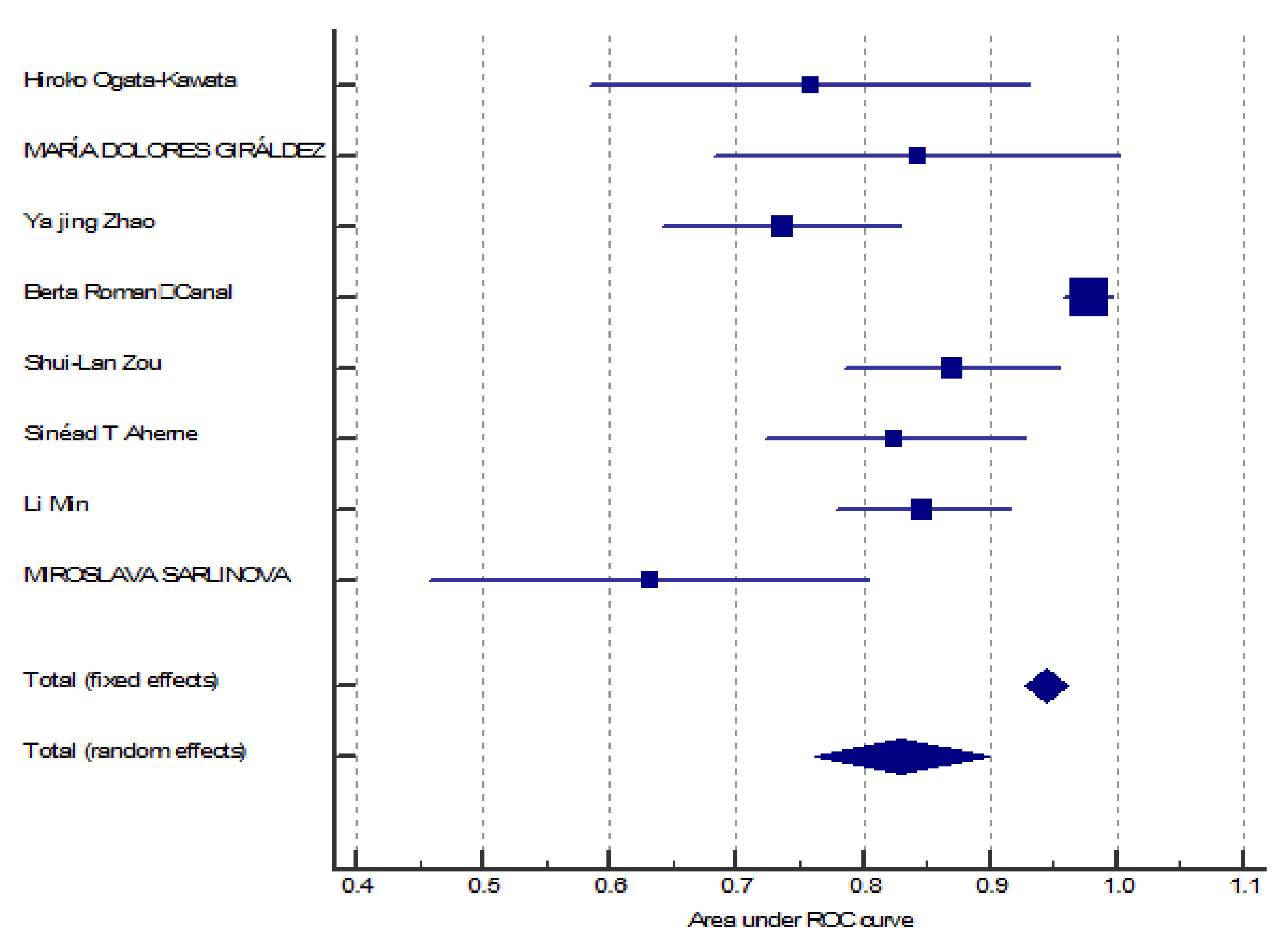 Jpm 10 00099 g003 Jpm 10 00099 g003