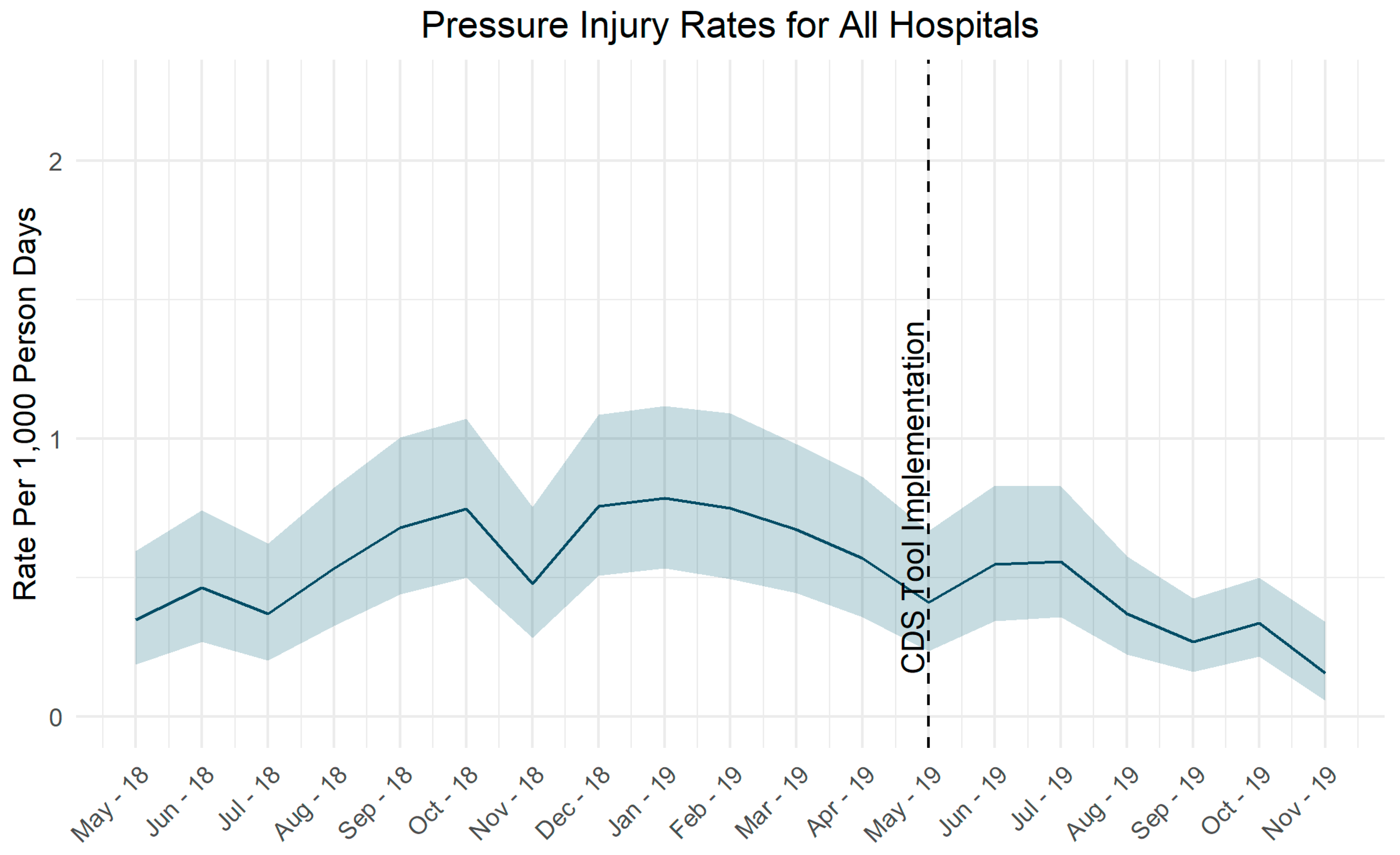 Jpm 10 00104 g002 Jpm 10 00104 g002
