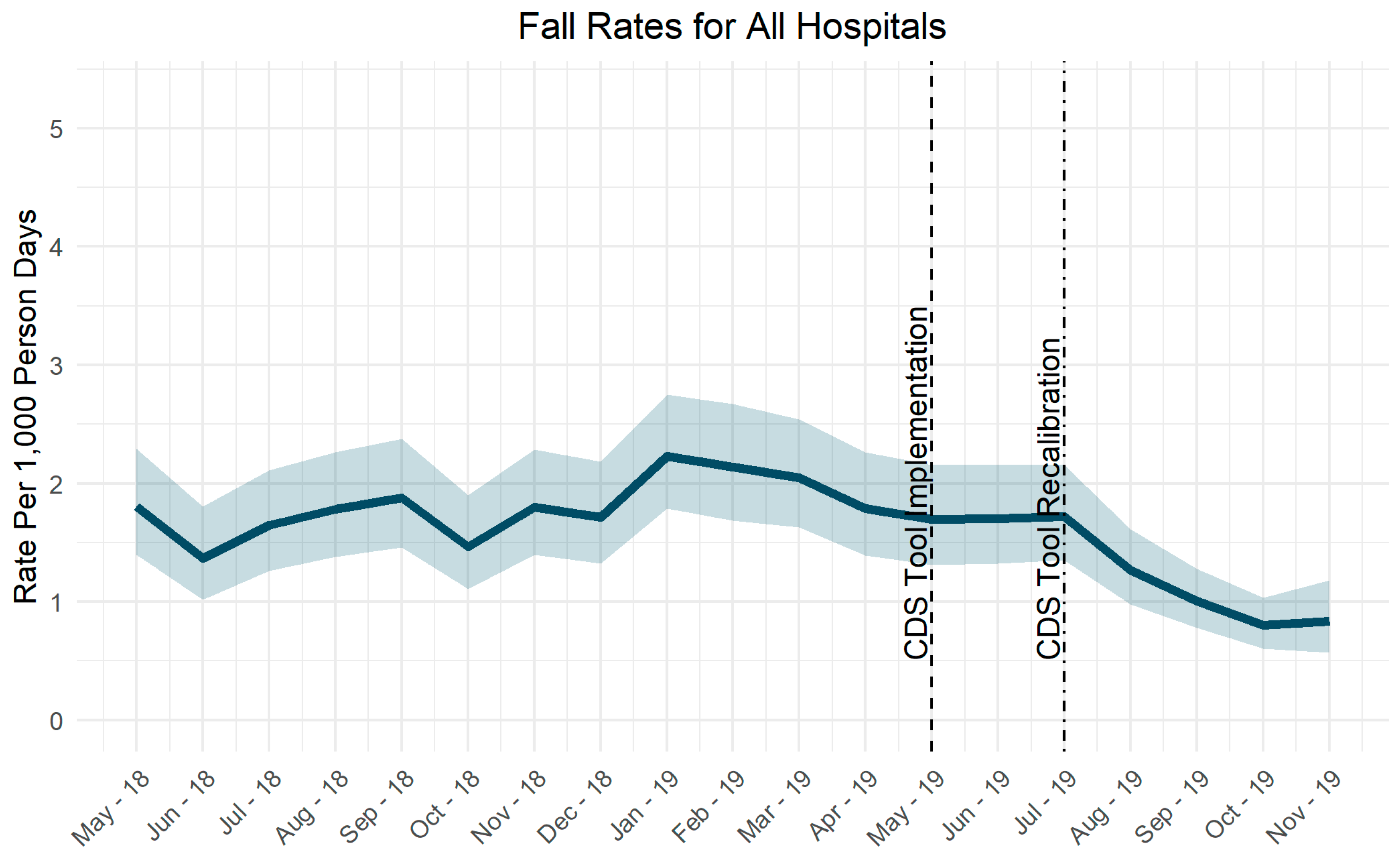 Jpm 10 00104 g003 Jpm 10 00104 g003
