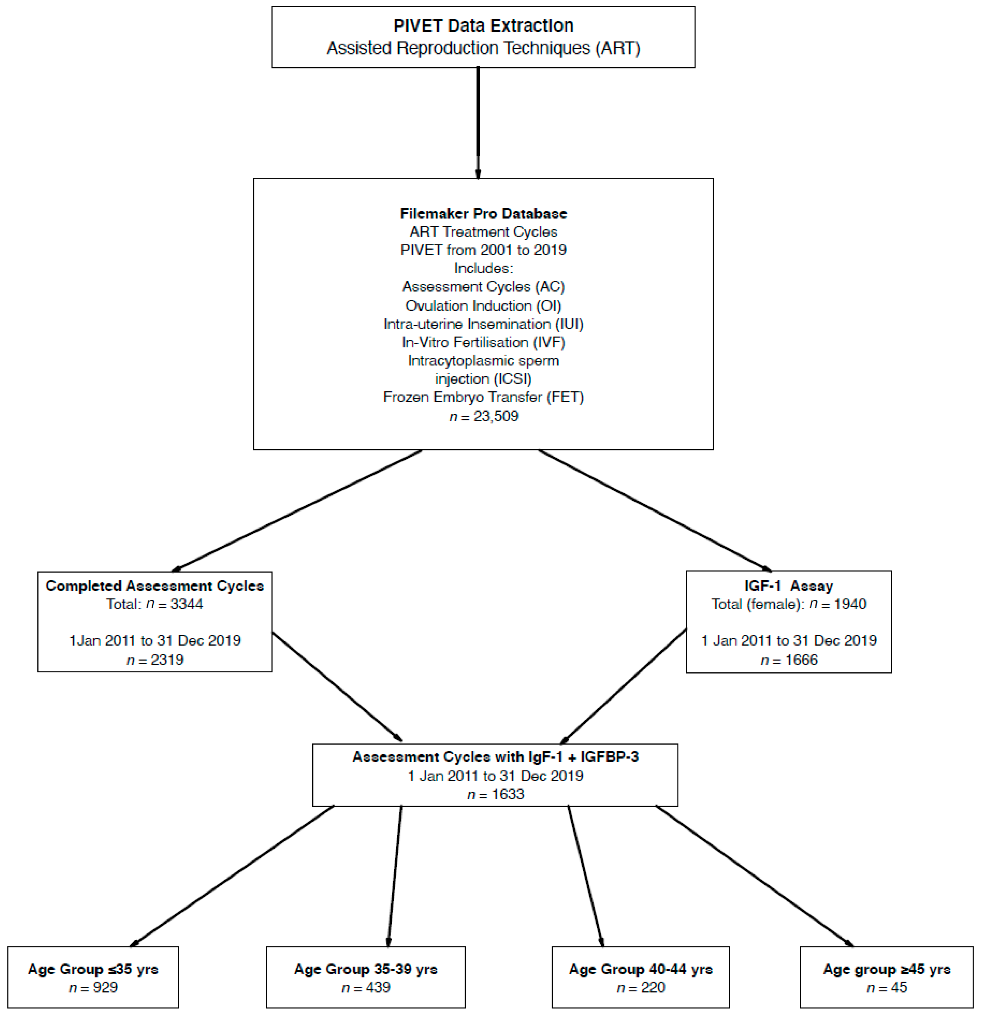 Jpm 10 00122 g001 Jpm 10 00122 g001