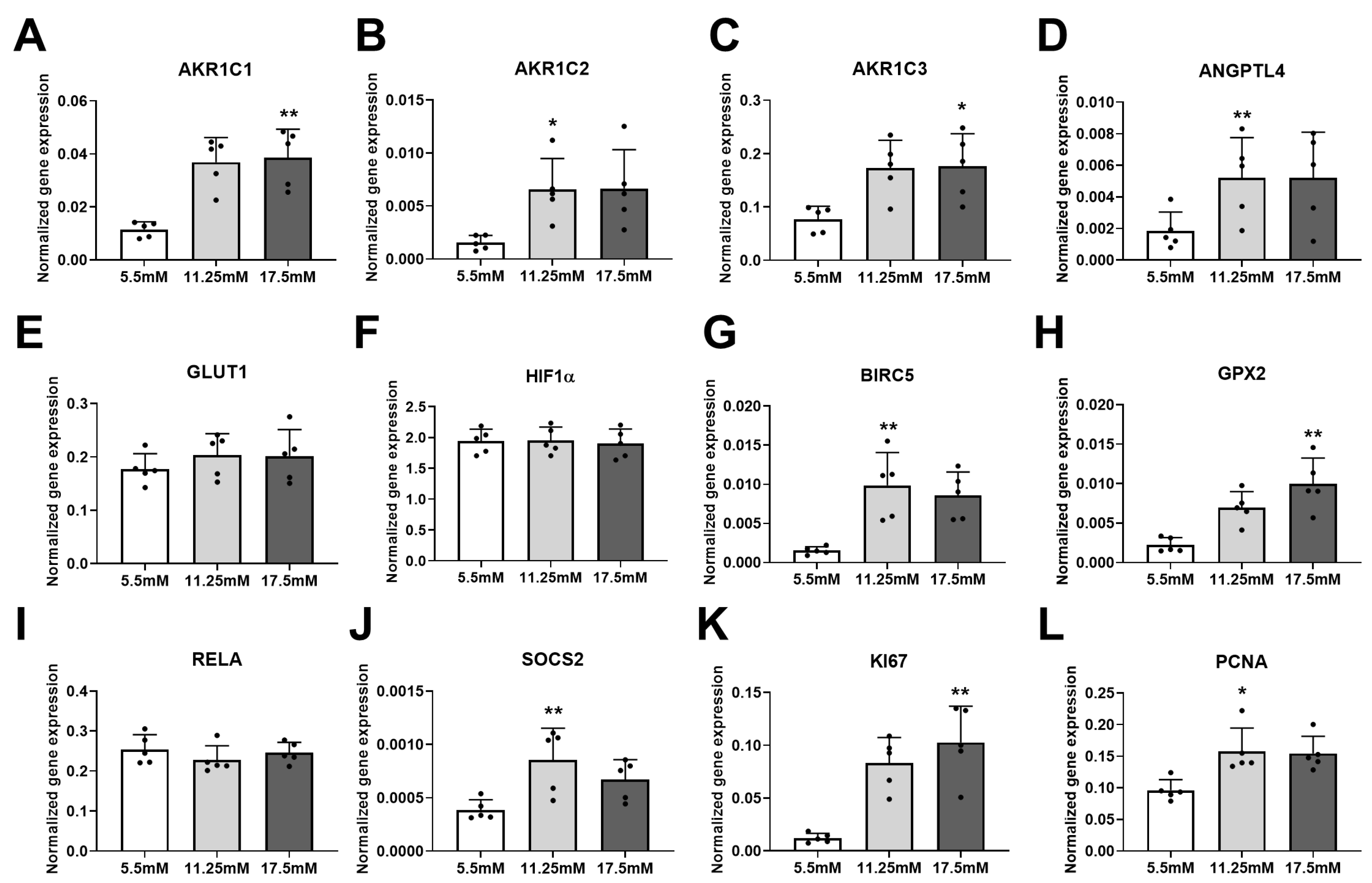 Jpm 10 00124 g003 Jpm 10 00124 g003