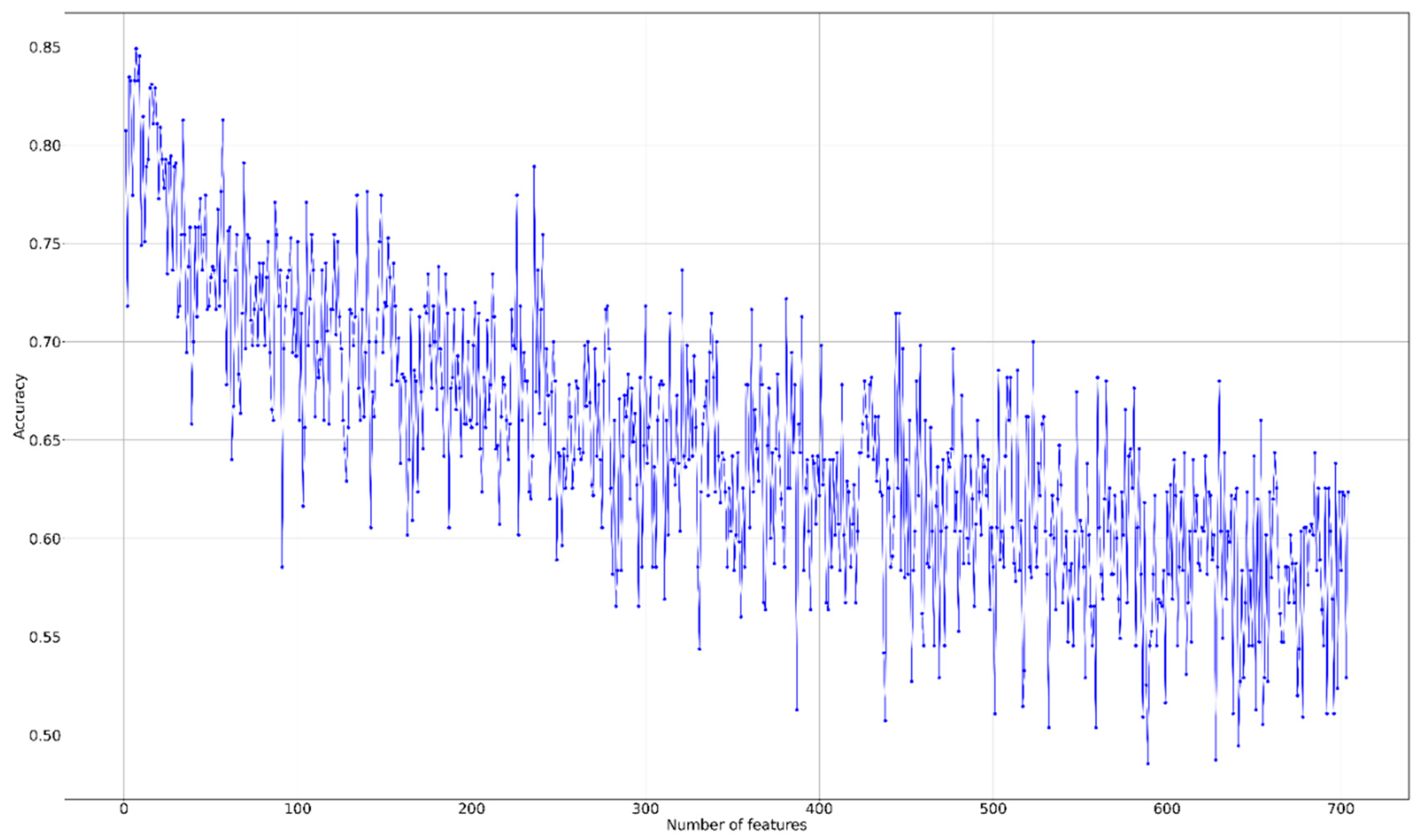 Jpm 10 00128 g001 Jpm 10 00128 g001