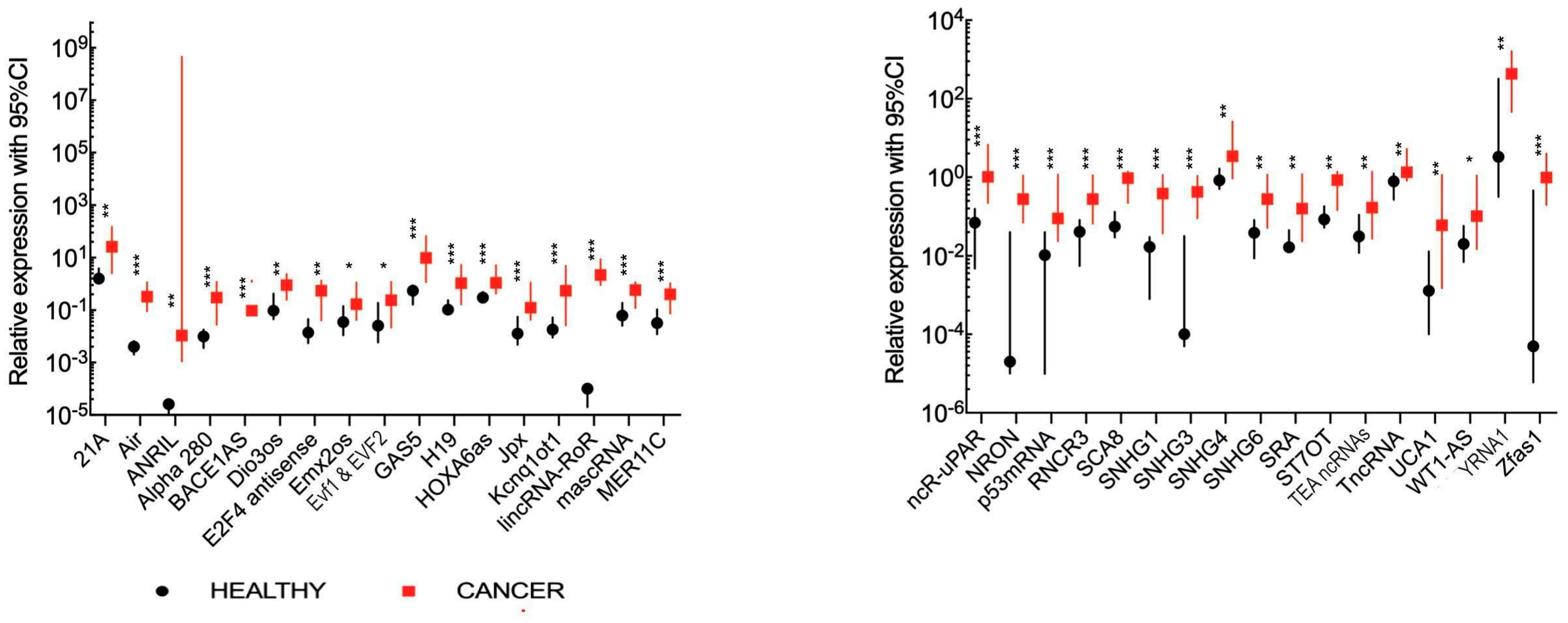 Jpm 10 00131 g001 Jpm 10 00131 g001