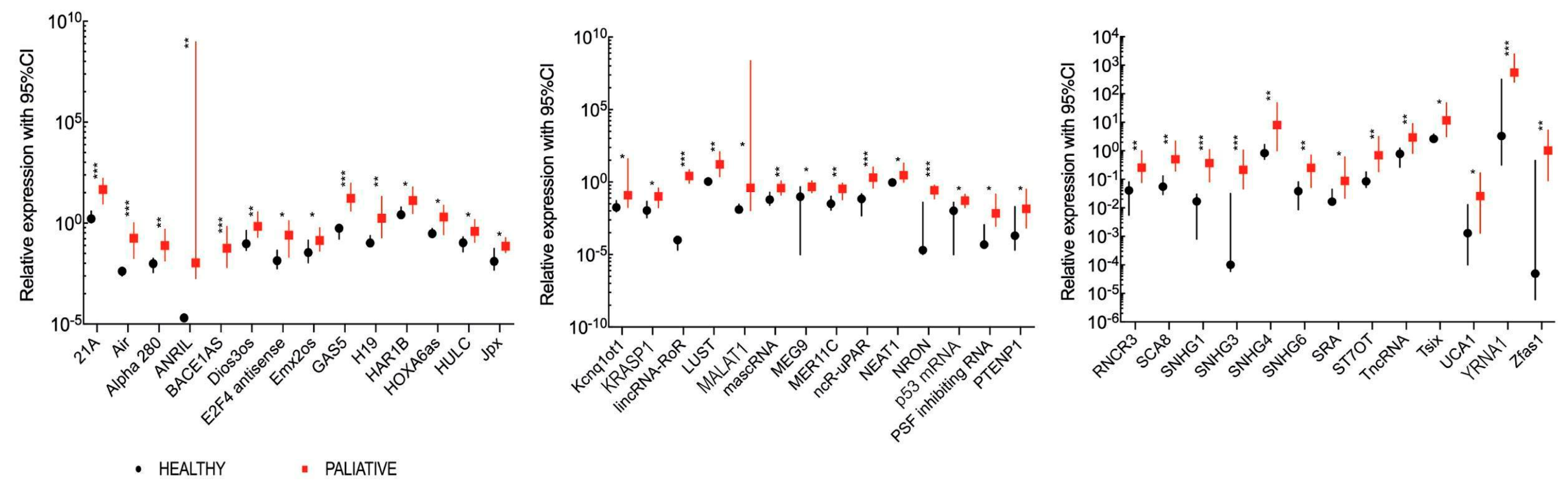 Jpm 10 00131 g002 Jpm 10 00131 g002