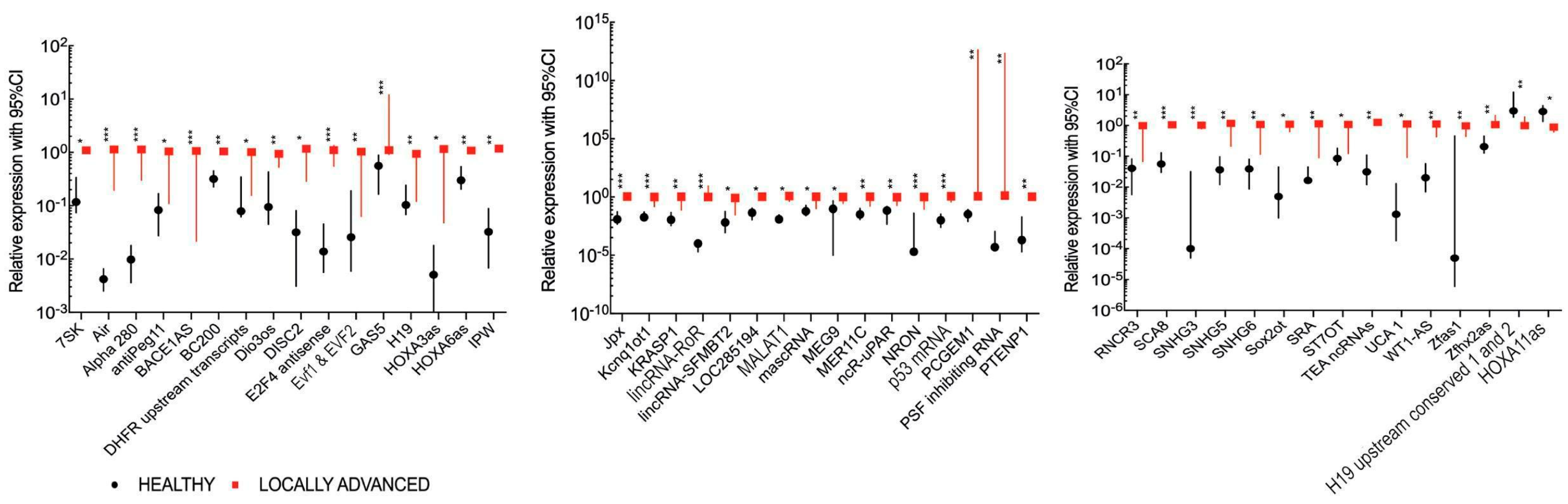 Jpm 10 00131 g003 Jpm 10 00131 g003