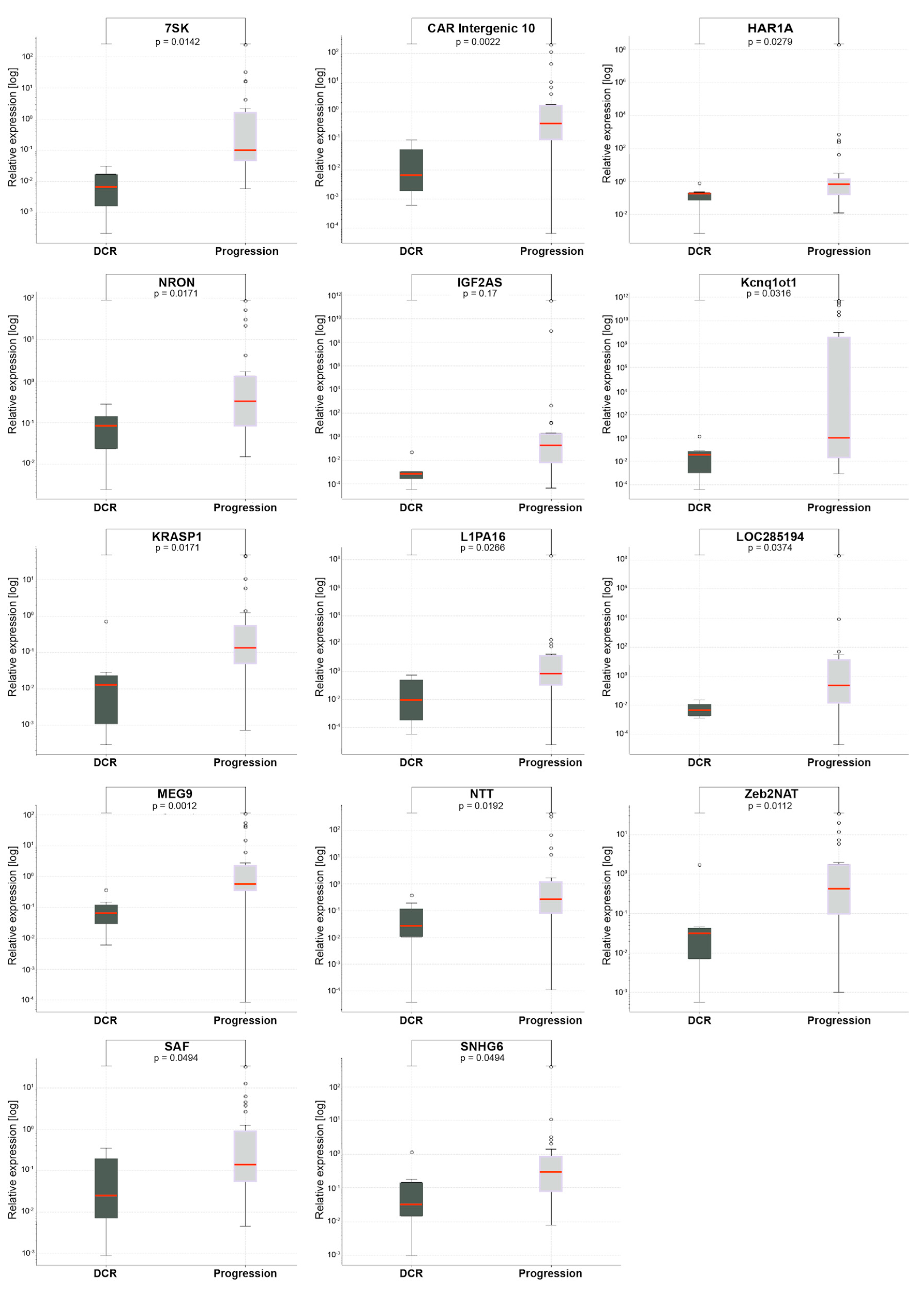 Jpm 10 00131 g005 Jpm 10 00131 g005