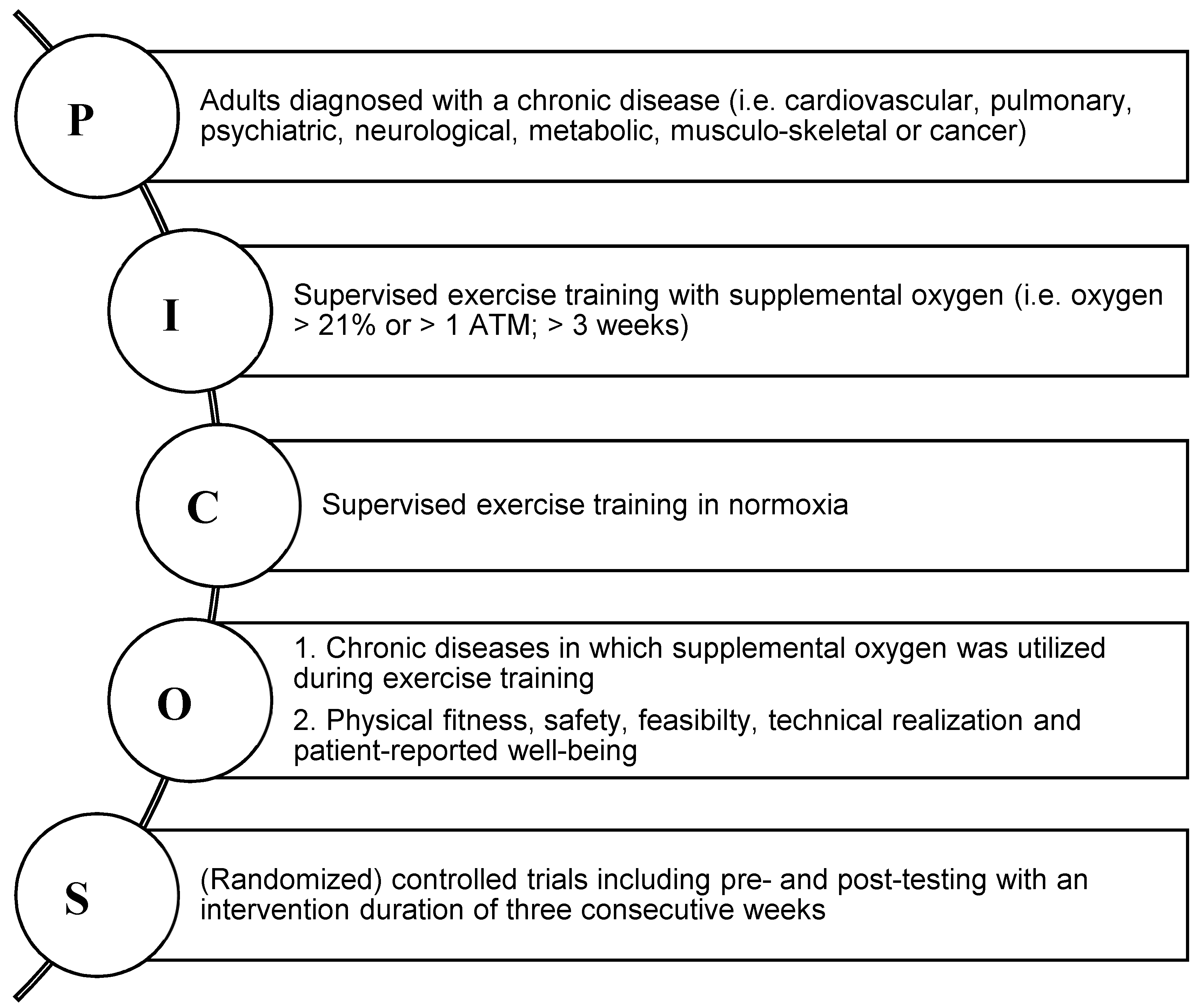 Jpm 10 00135 g001 Jpm 10 00135 g001