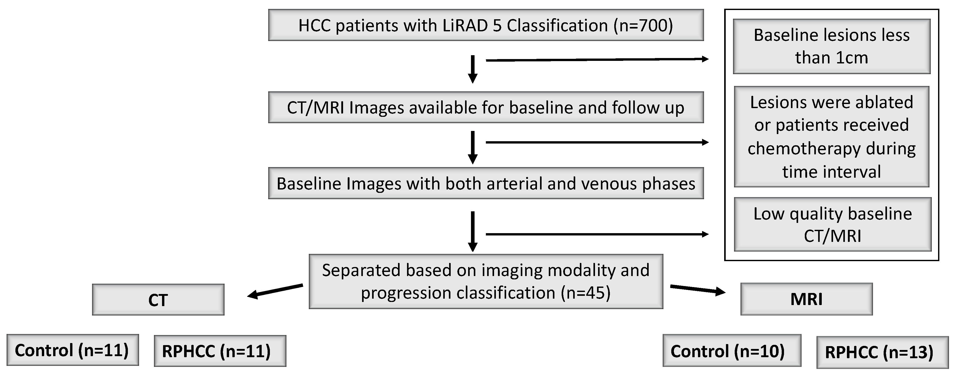 Jpm 10 00136 g001 Jpm 10 00136 g001